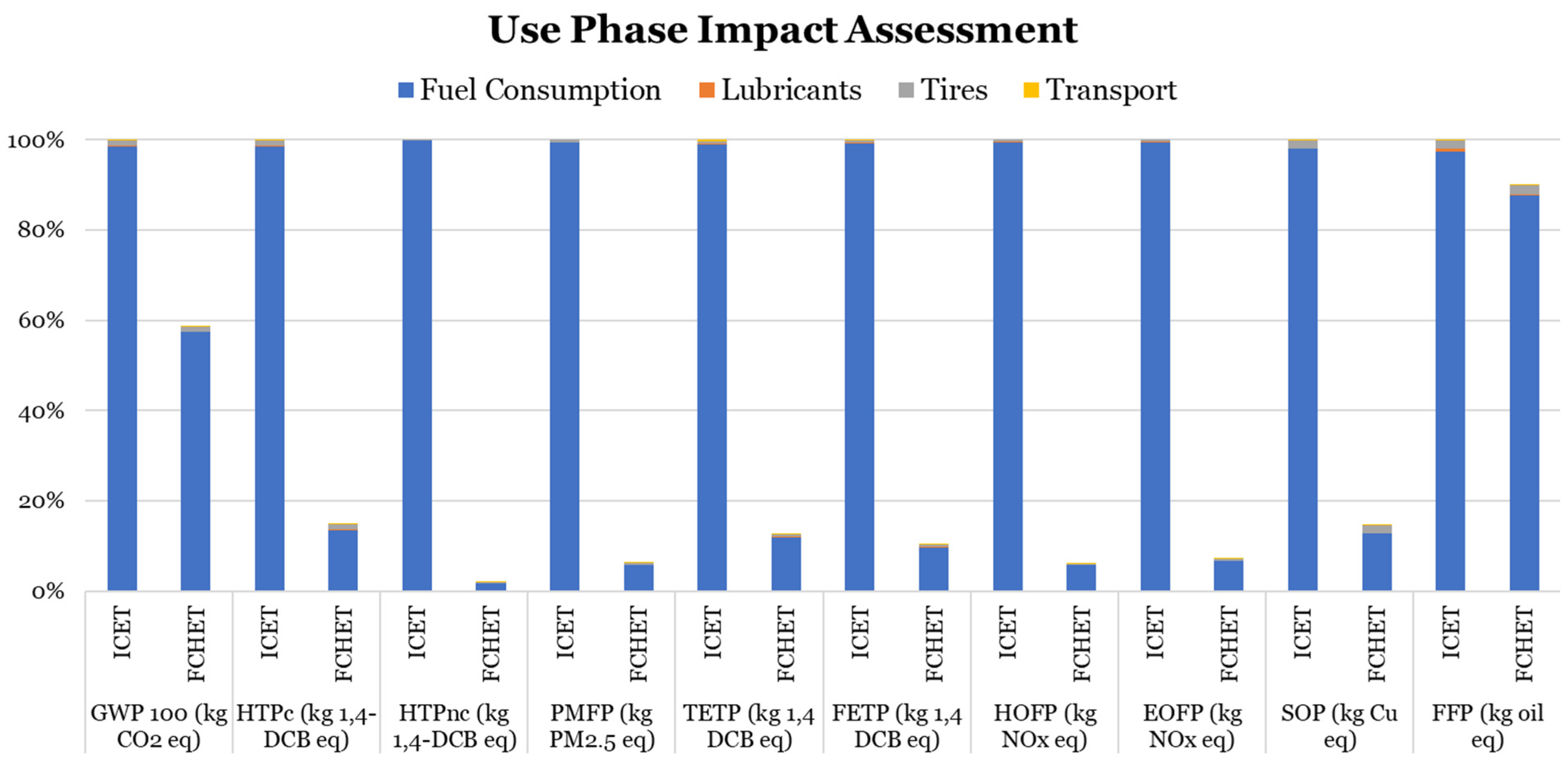 Energies 17 04599 g007