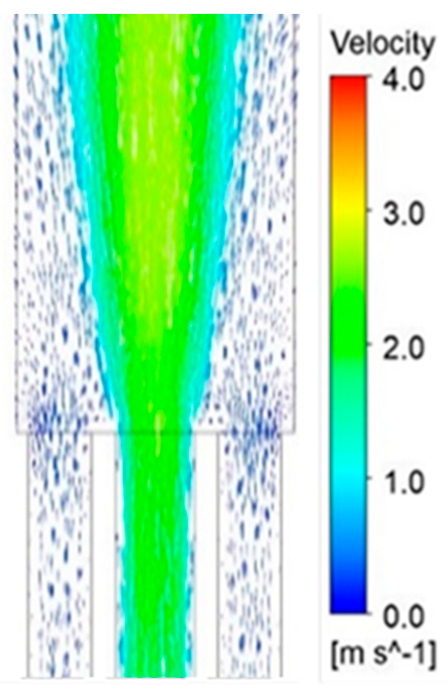 Energies 17 04608 g006
