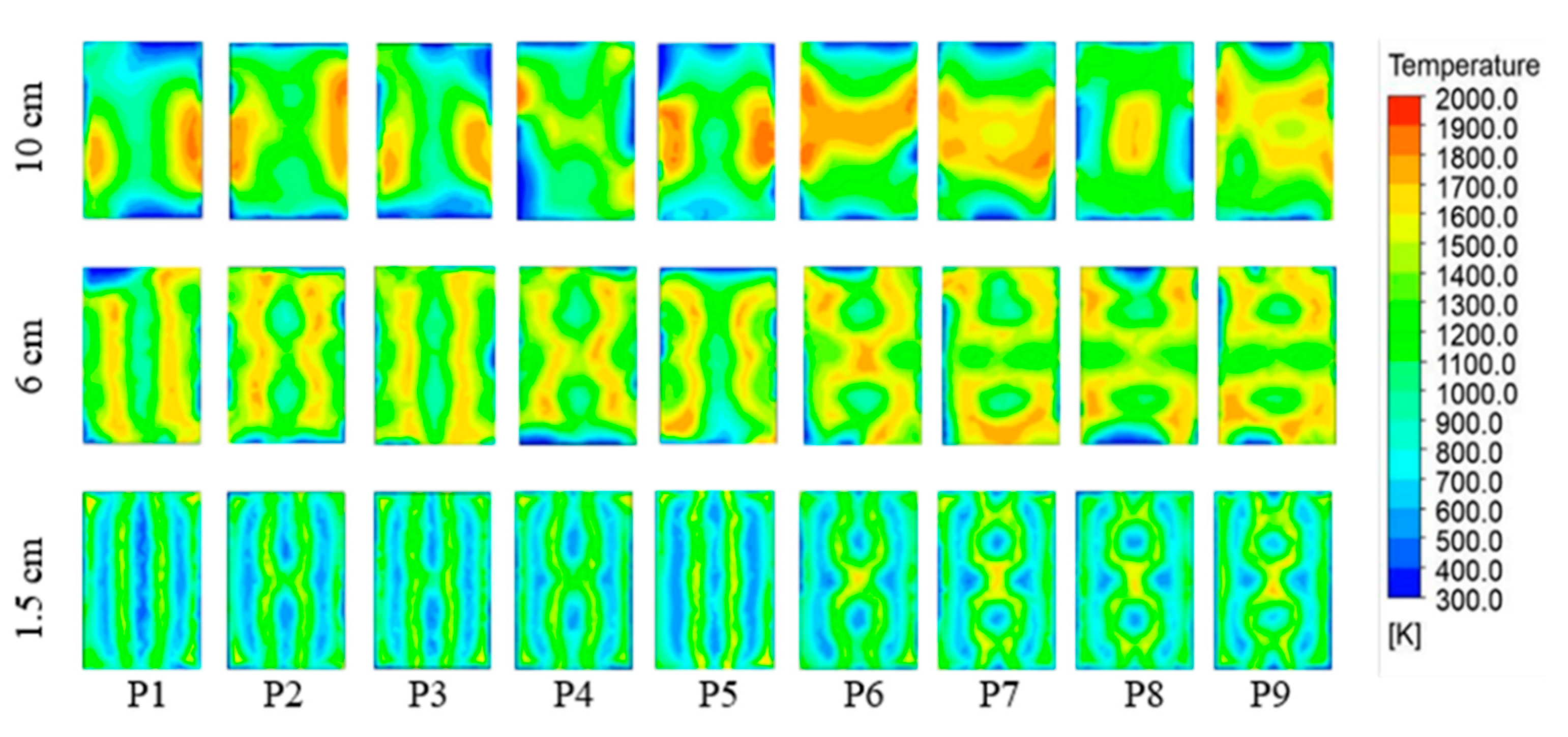 Energies 17 04608 g015