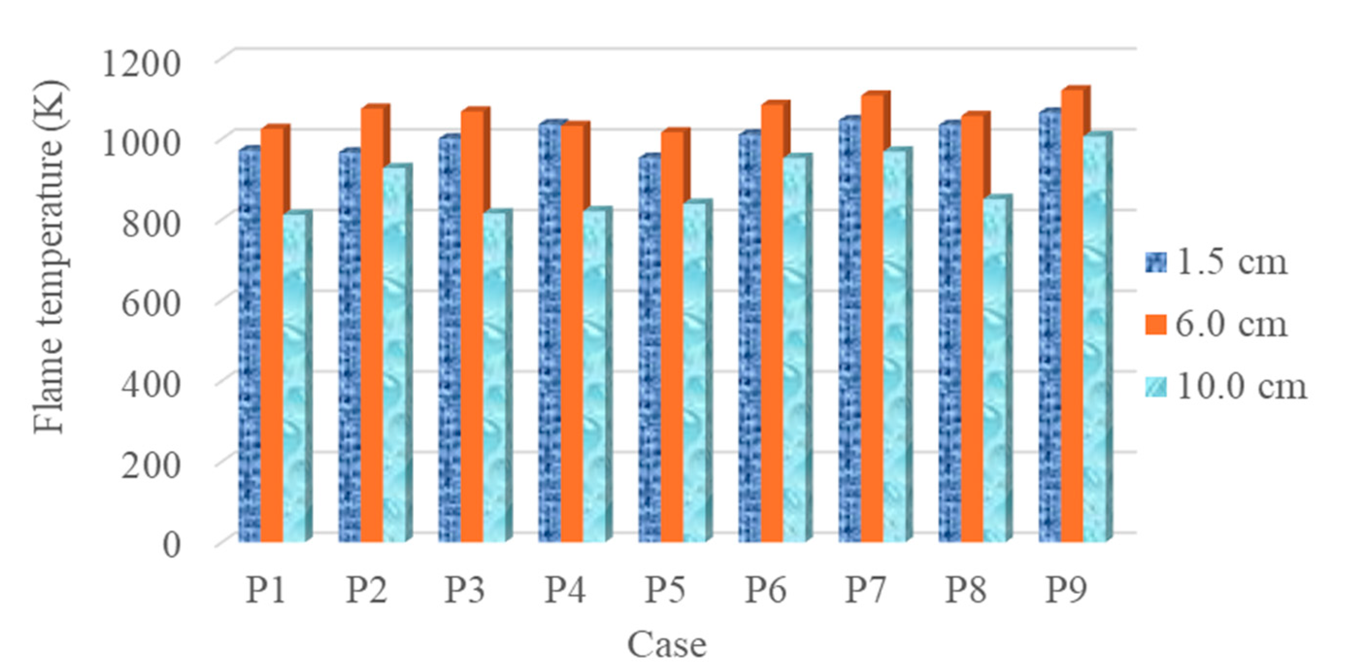 Energies 17 04608 g016