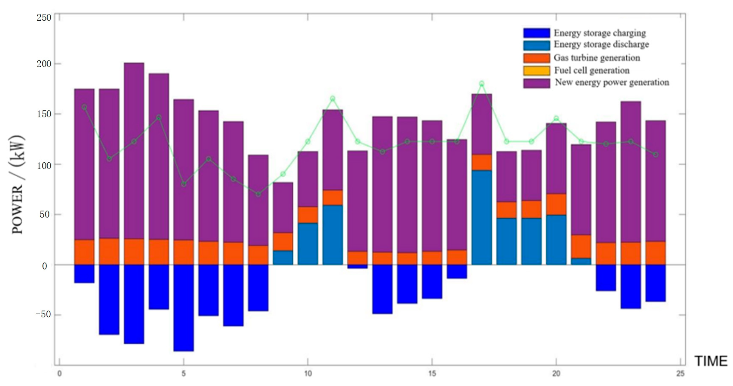 Energies 17 04614 g010
