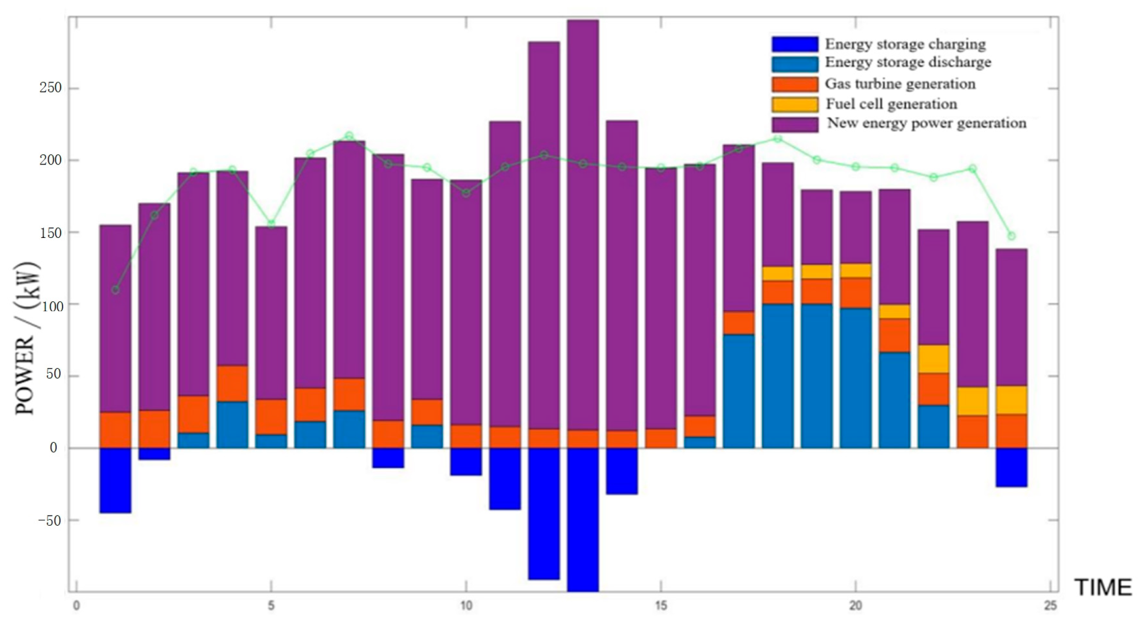 Energies 17 04614 g013