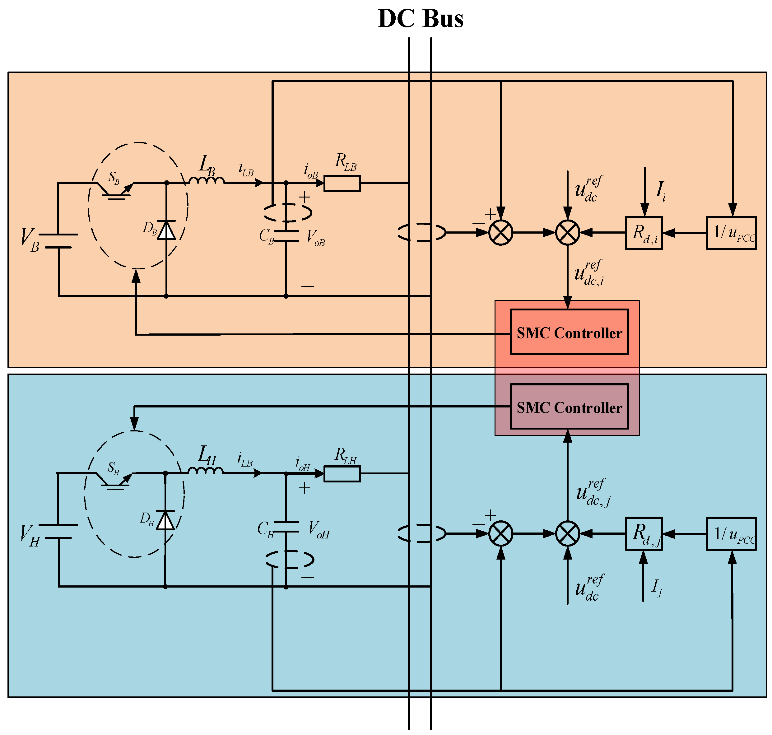 Energies 17 04628 g007
