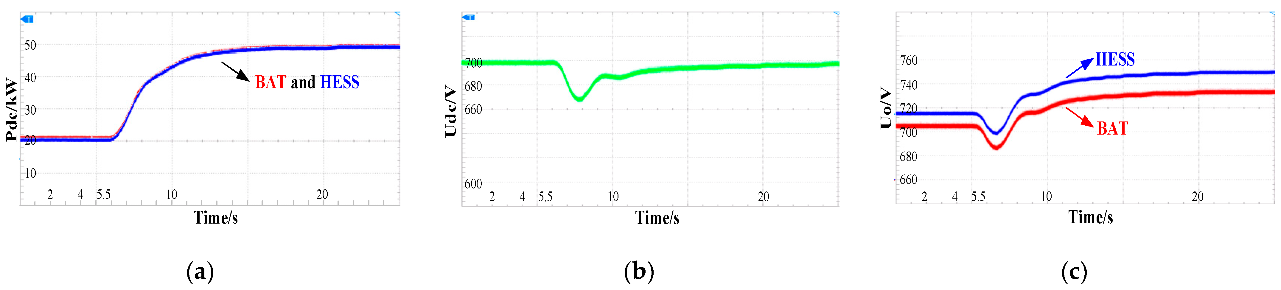 Energies 17 04628 g015