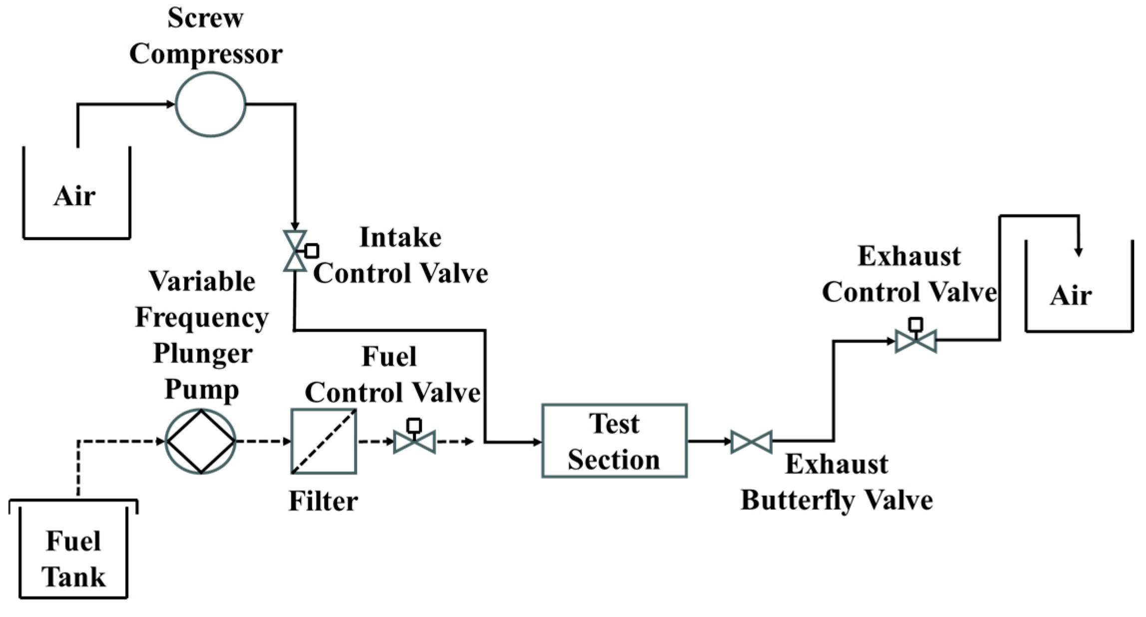 Energies 17 04636 g001