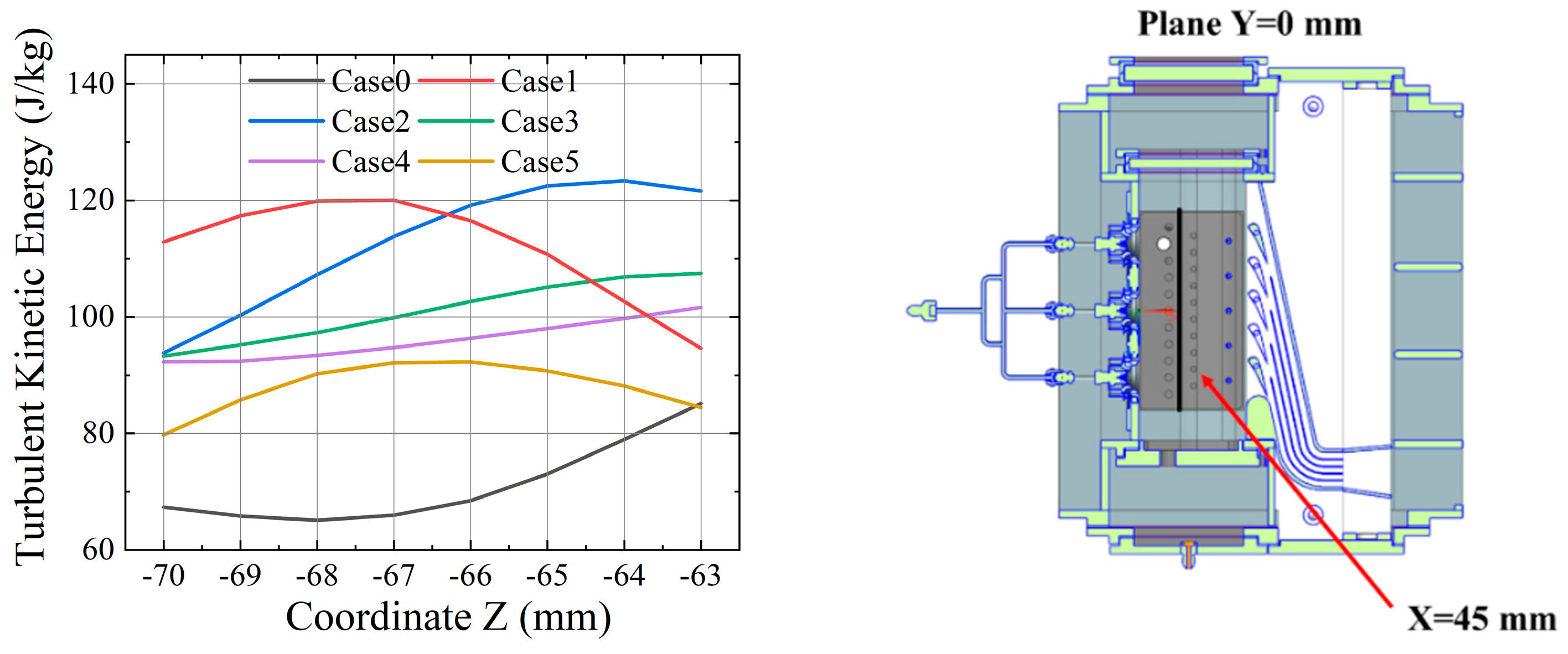 Energies 17 04636 g004