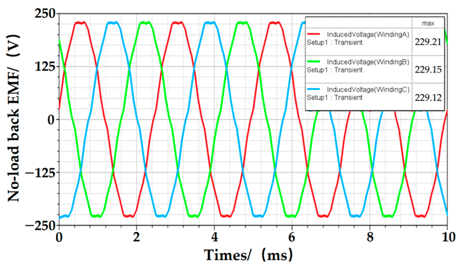 Energies 17 04637 g002