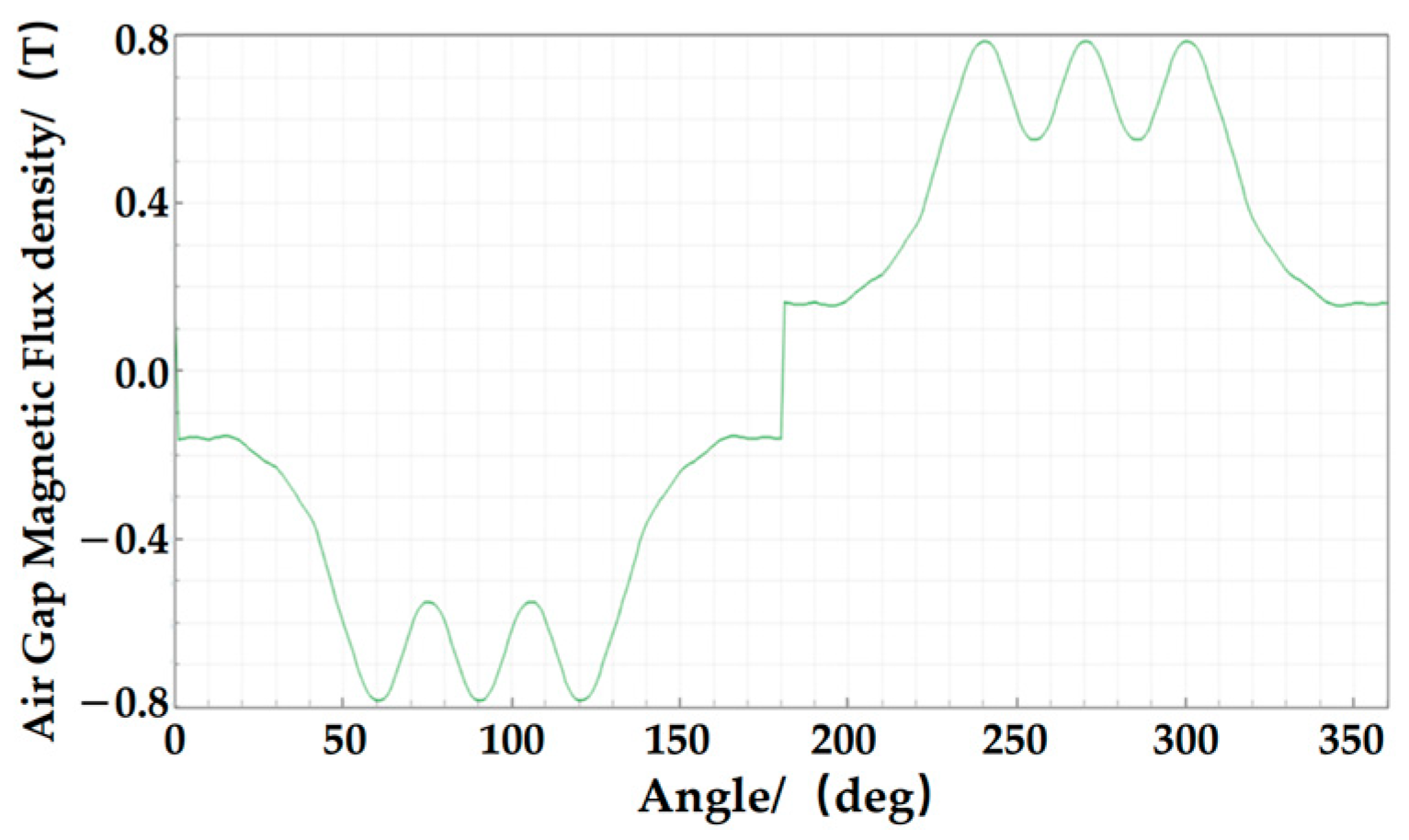 Energies 17 04637 g004