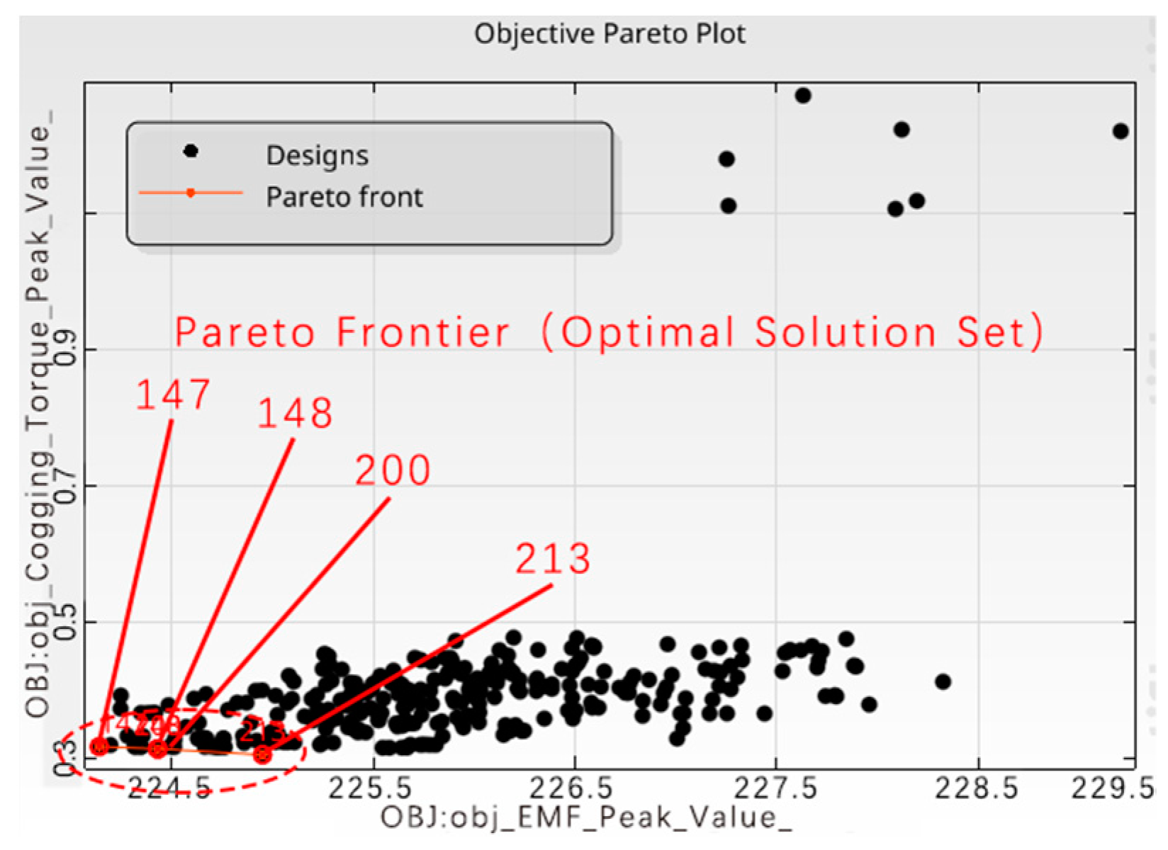 Energies 17 04637 g009
