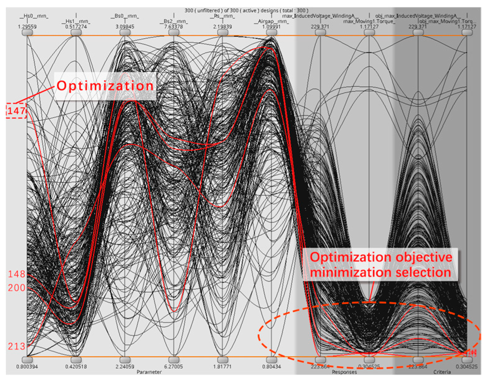 Energies 17 04637 g010