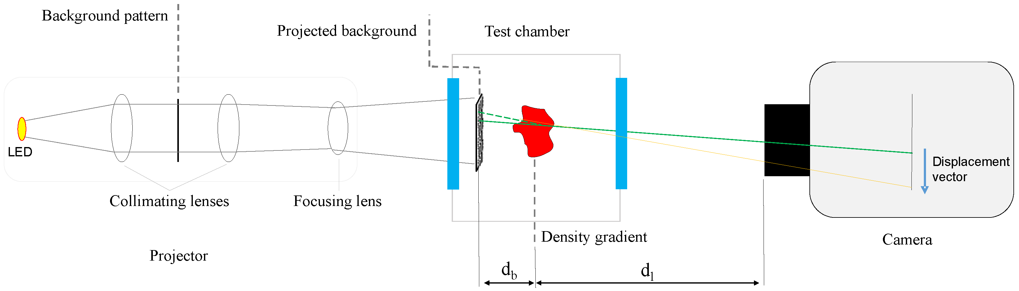 Energies 17 04640 g003