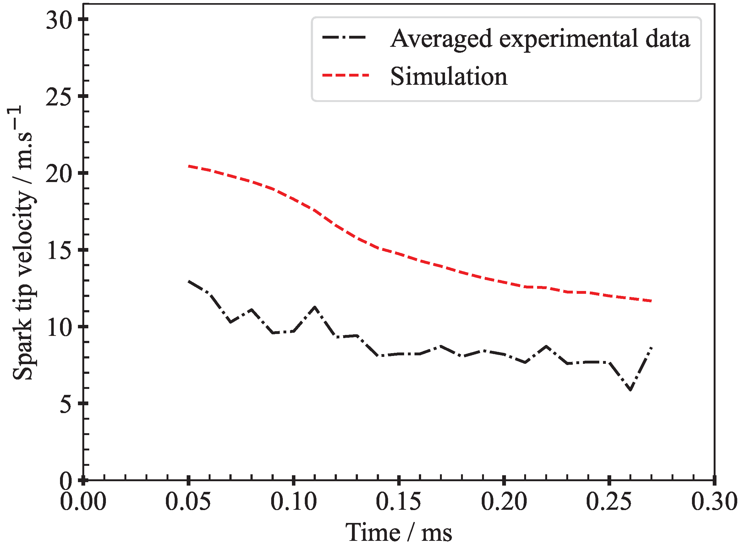 Energies 17 04640 g011