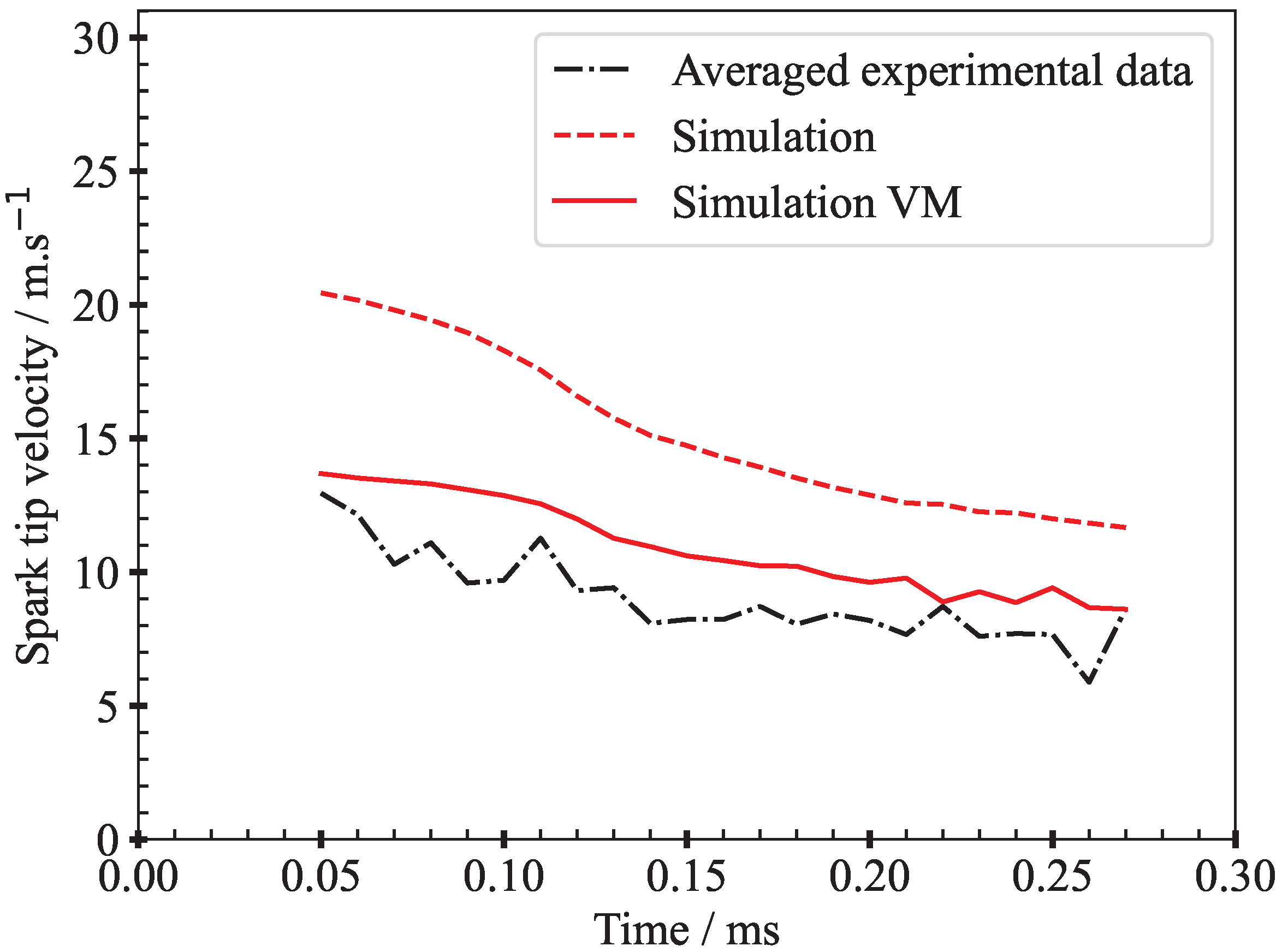 Energies 17 04640 g014