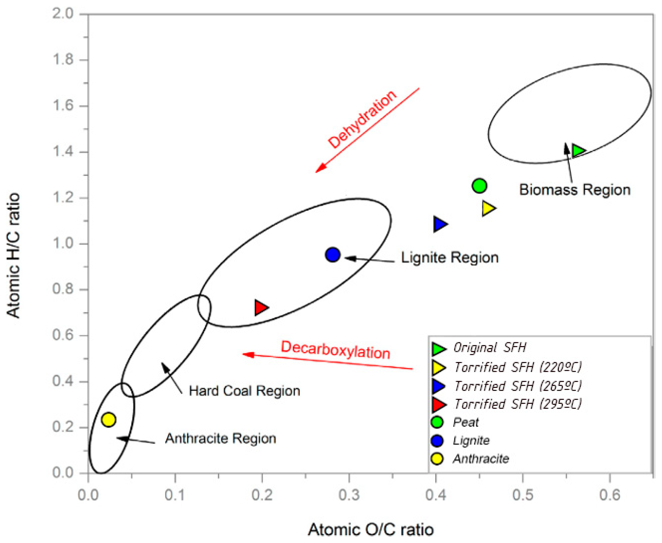 Energies 17 04643 g005