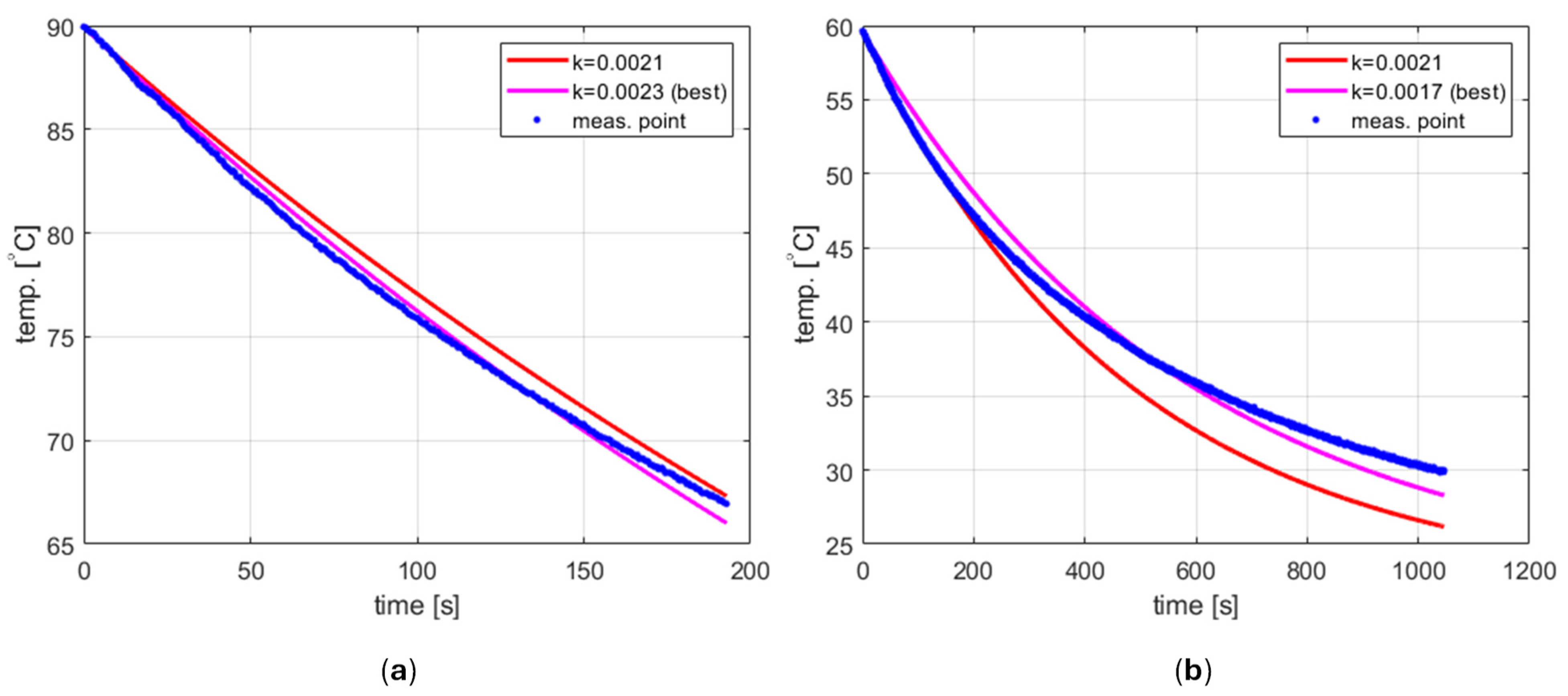 Energies 17 04657 g006
