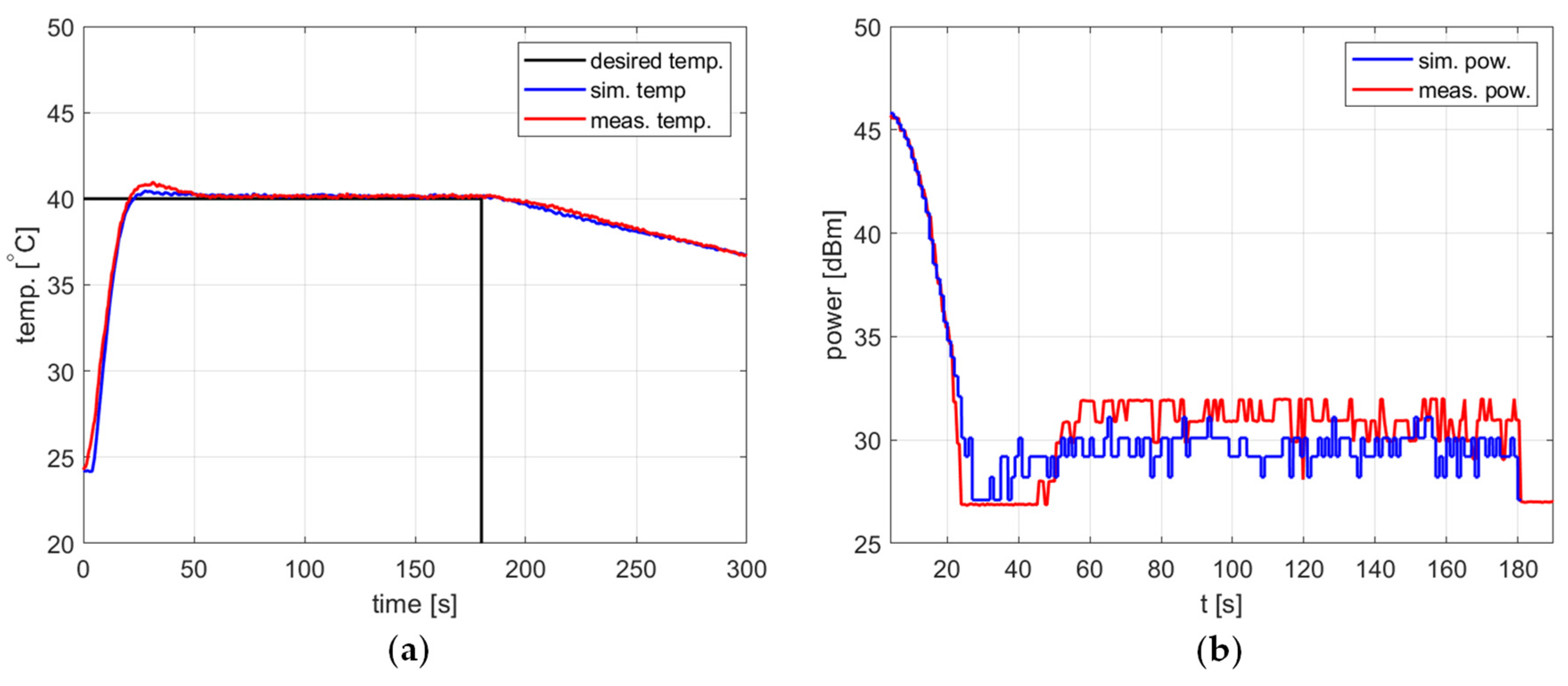 Energies 17 04657 g010