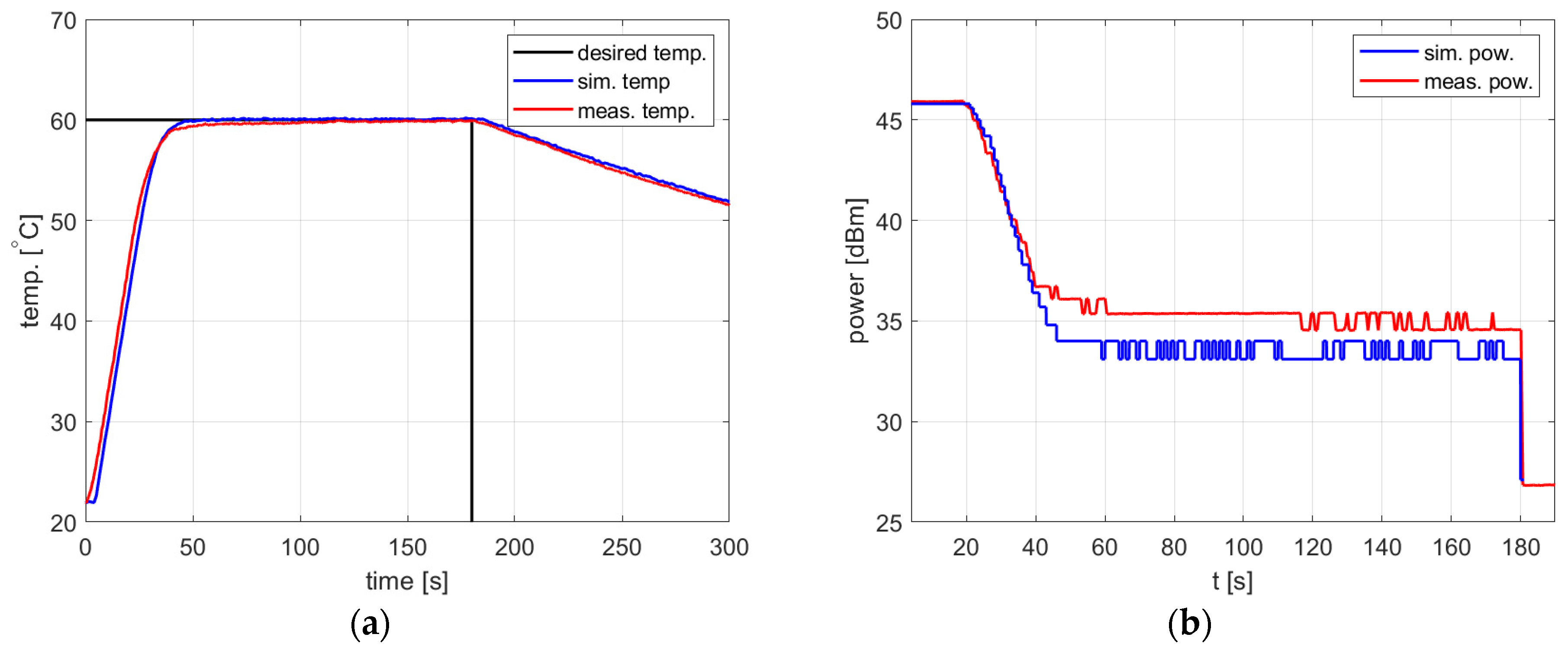 Energies 17 04657 g011