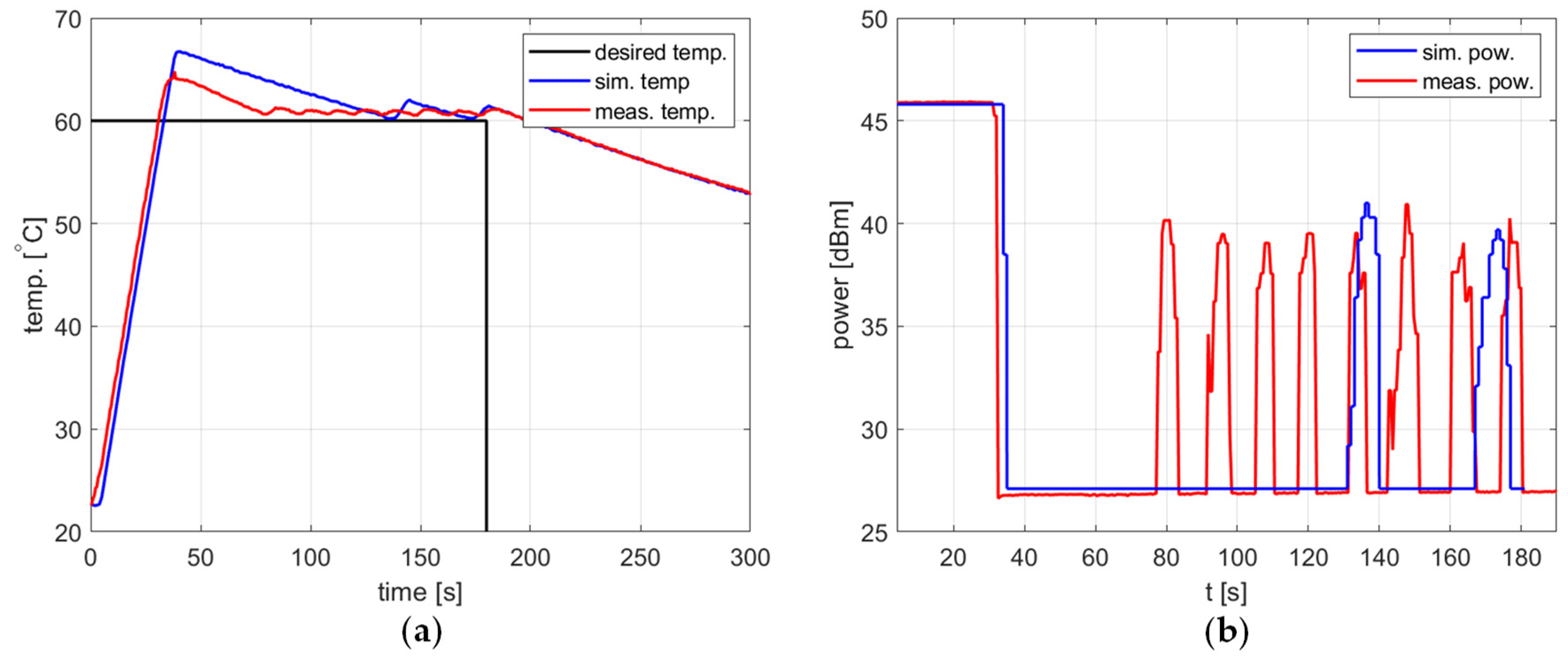 Energies 17 04657 g013