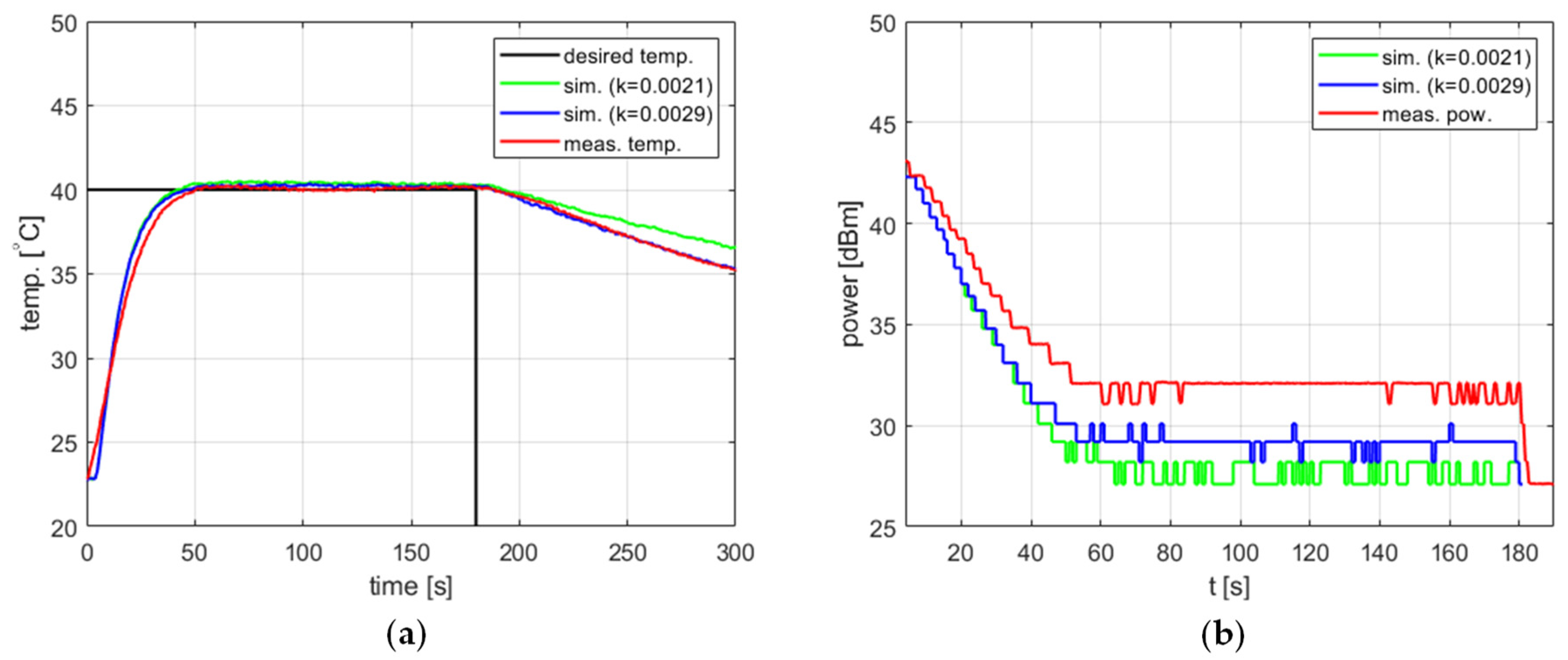 Energies 17 04657 g014