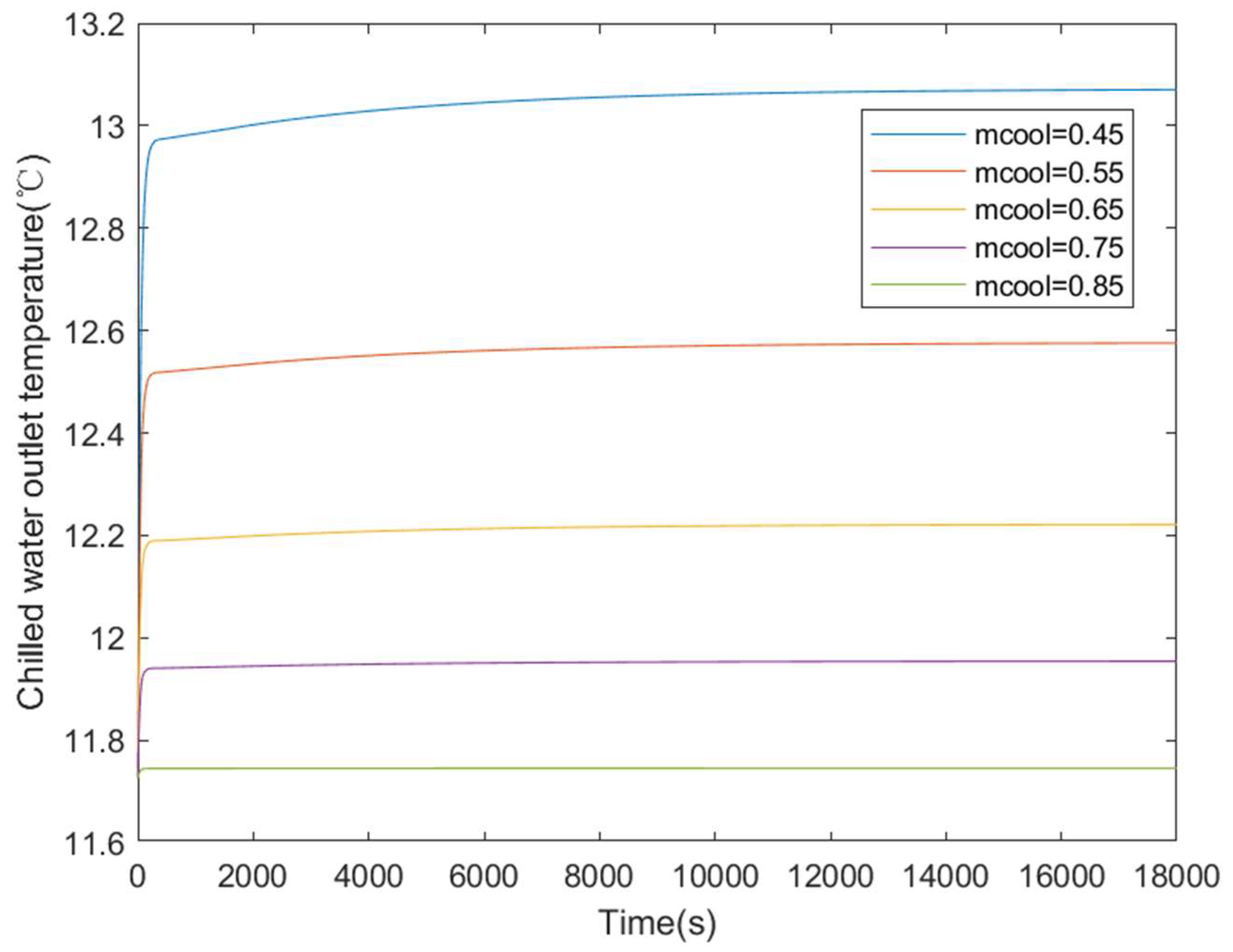 Energies 17 04658 g003