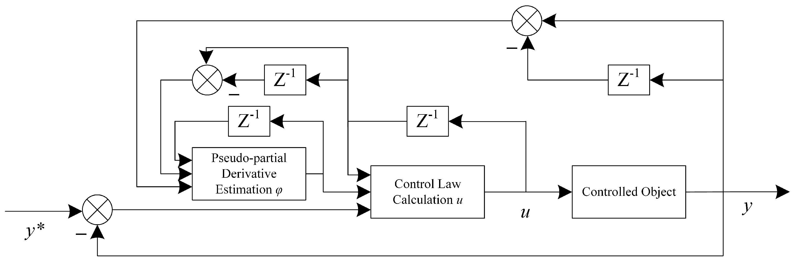 Energies 17 04658 g007