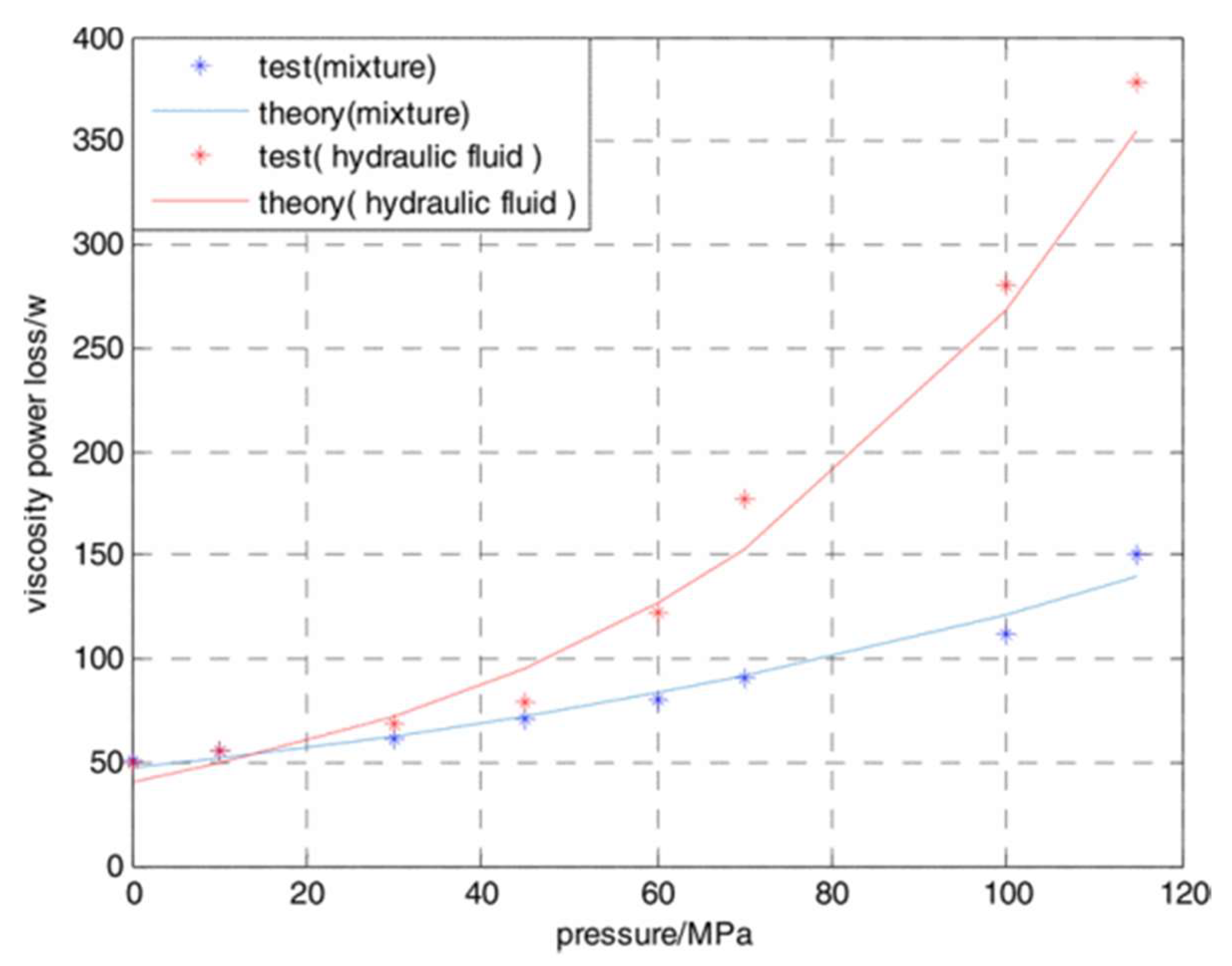 Energies 17 04659 g006