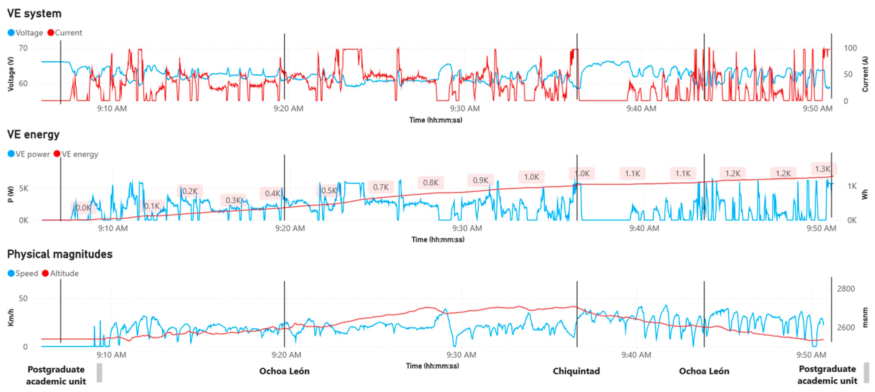 Energies 17 04665 g015