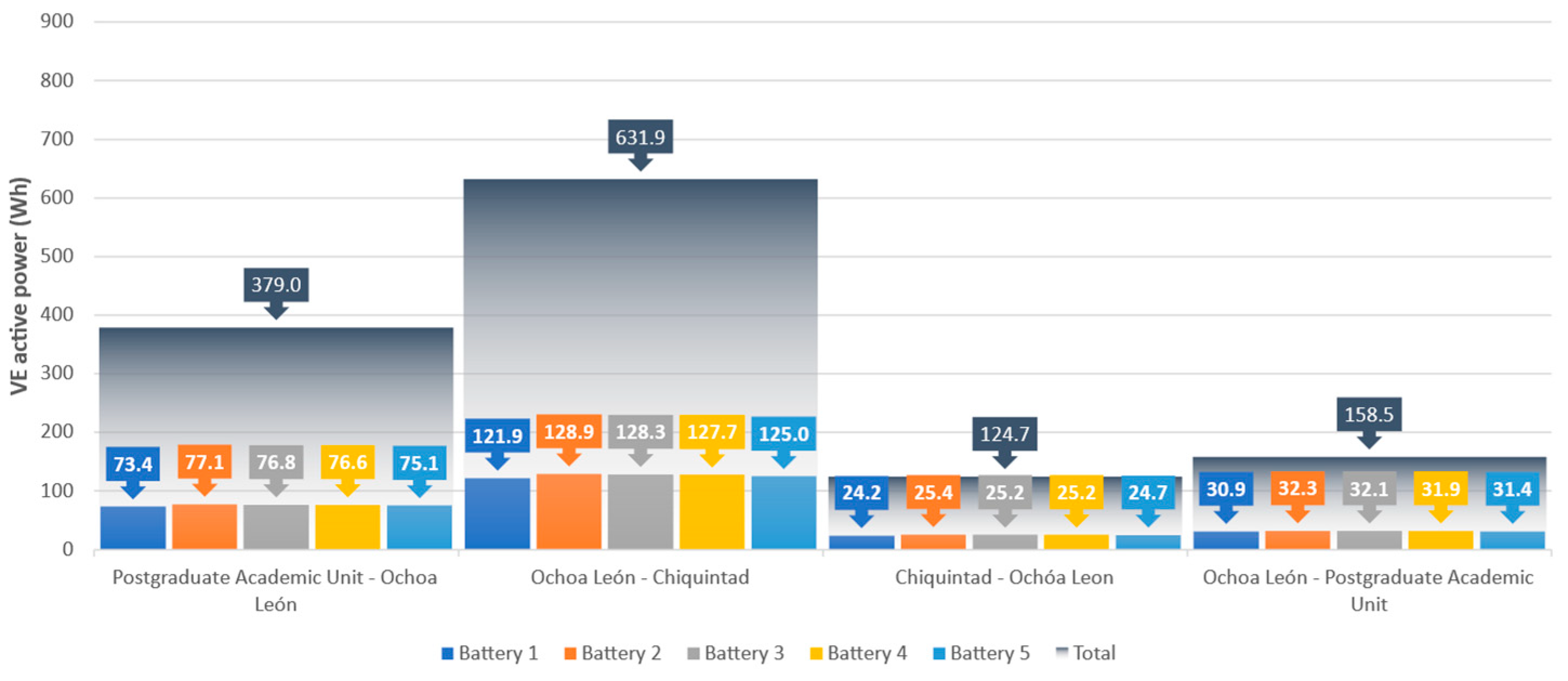 Energies 17 04665 g016