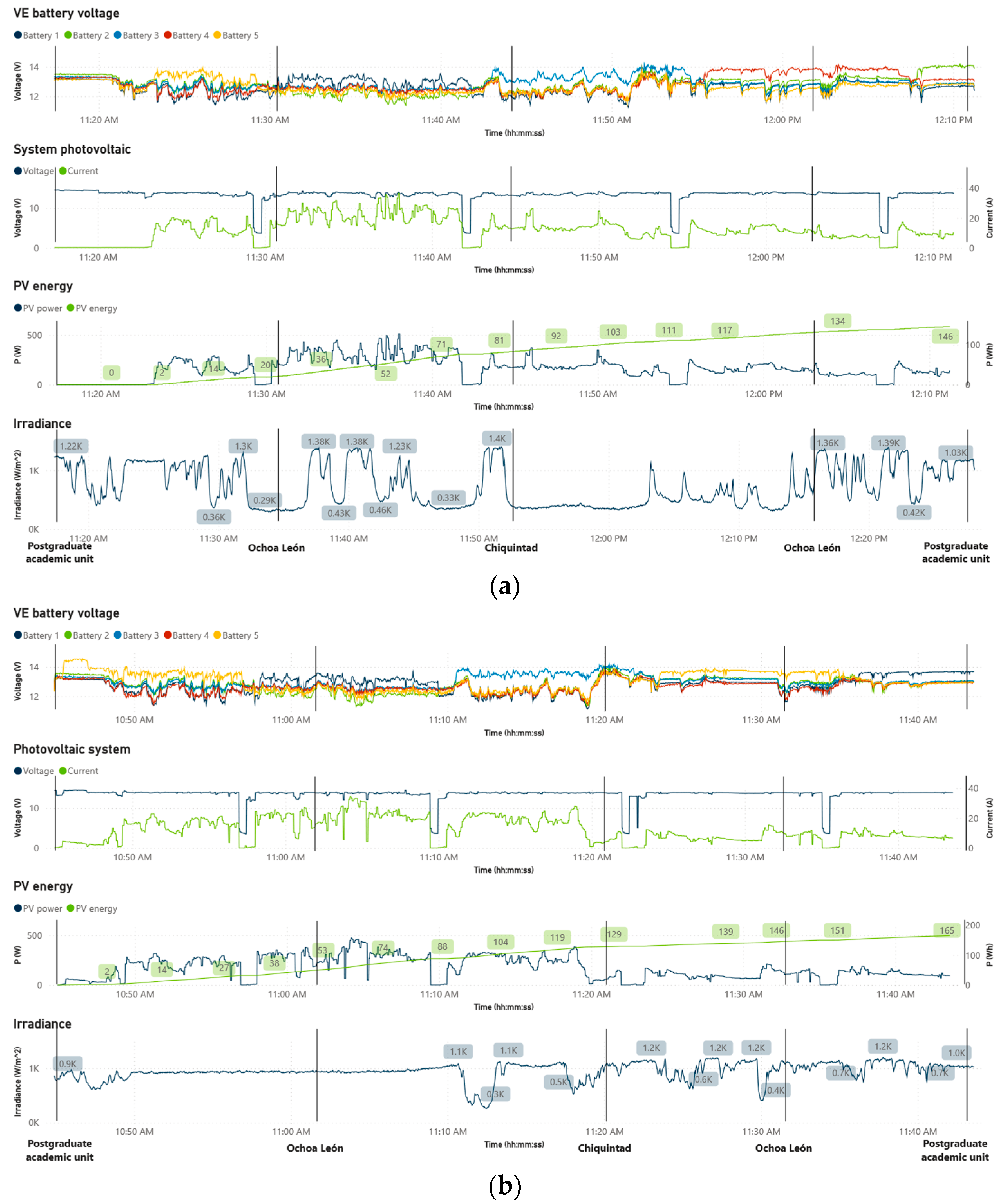 Energies 17 04665 g018