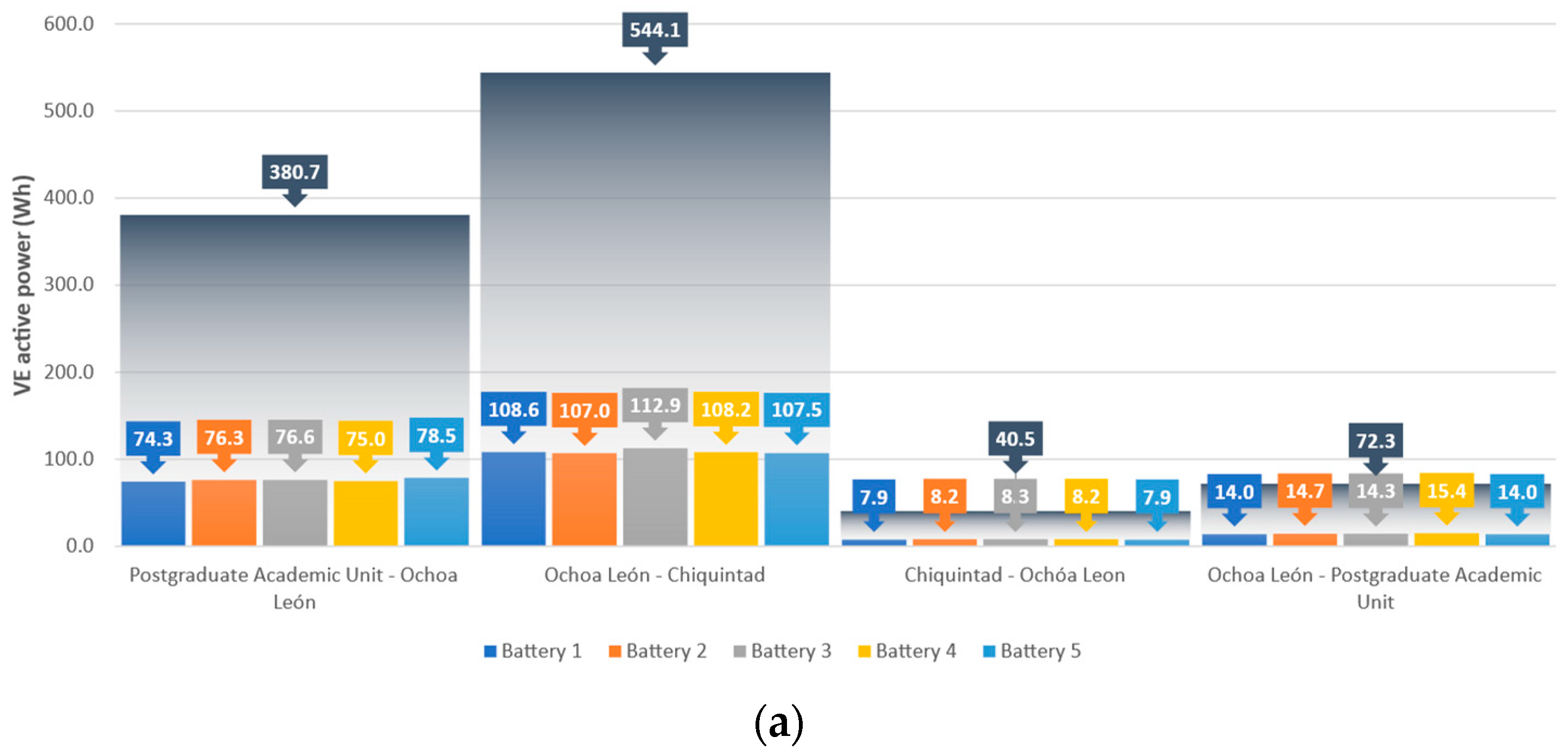 Energies 17 04665 g019a