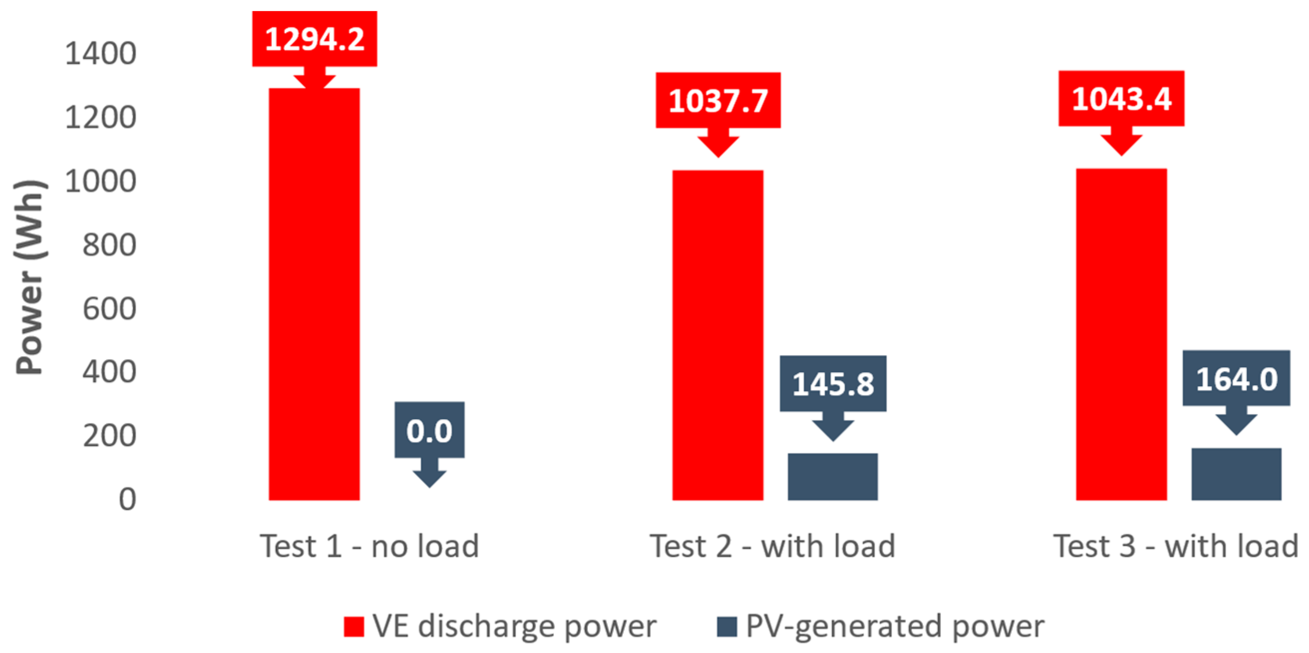 Energies 17 04665 g021