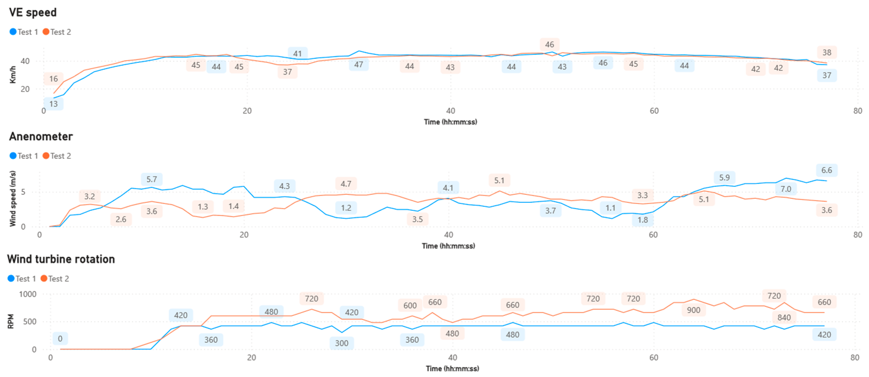 Energies 17 04665 g022