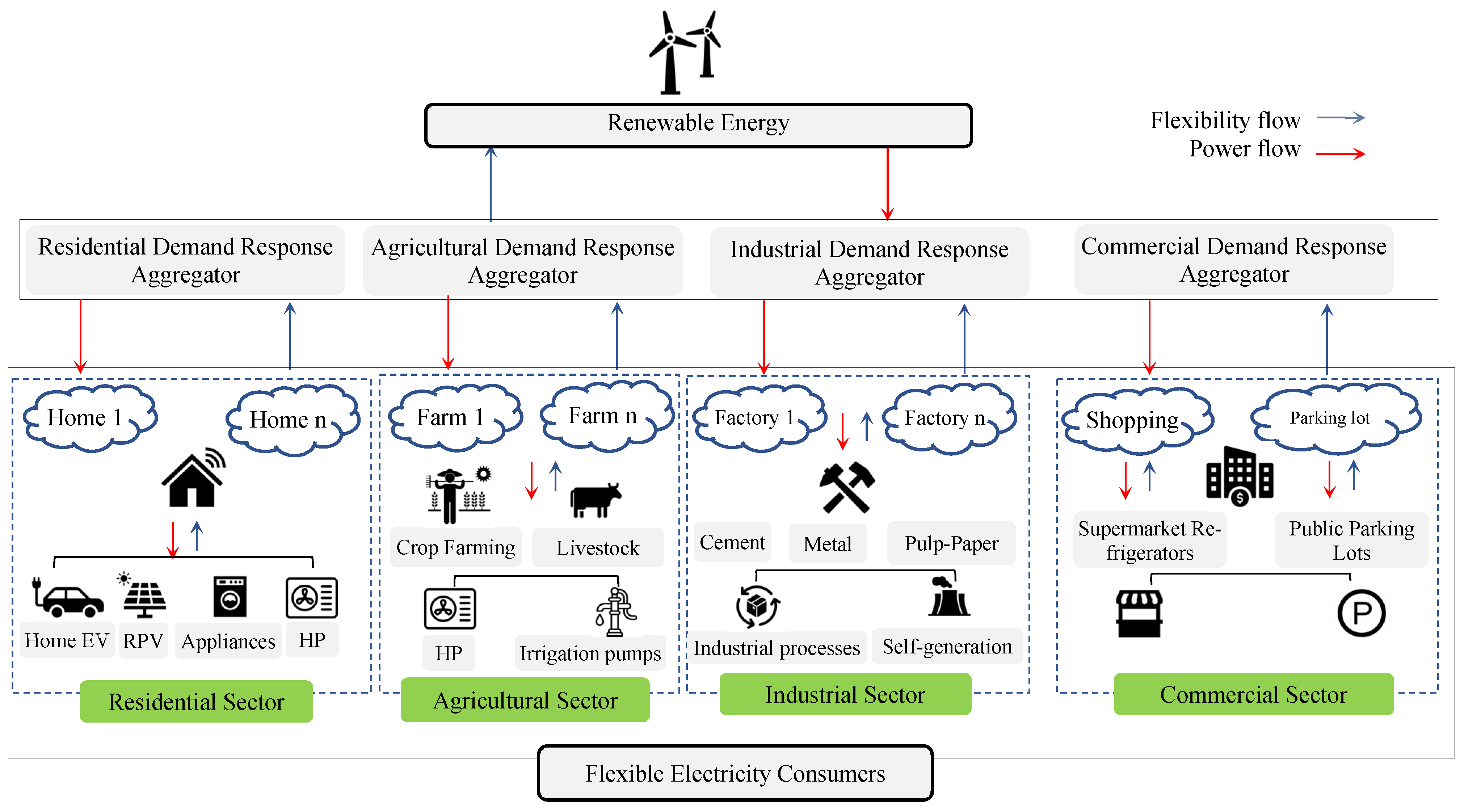Energies 17 04670 g001