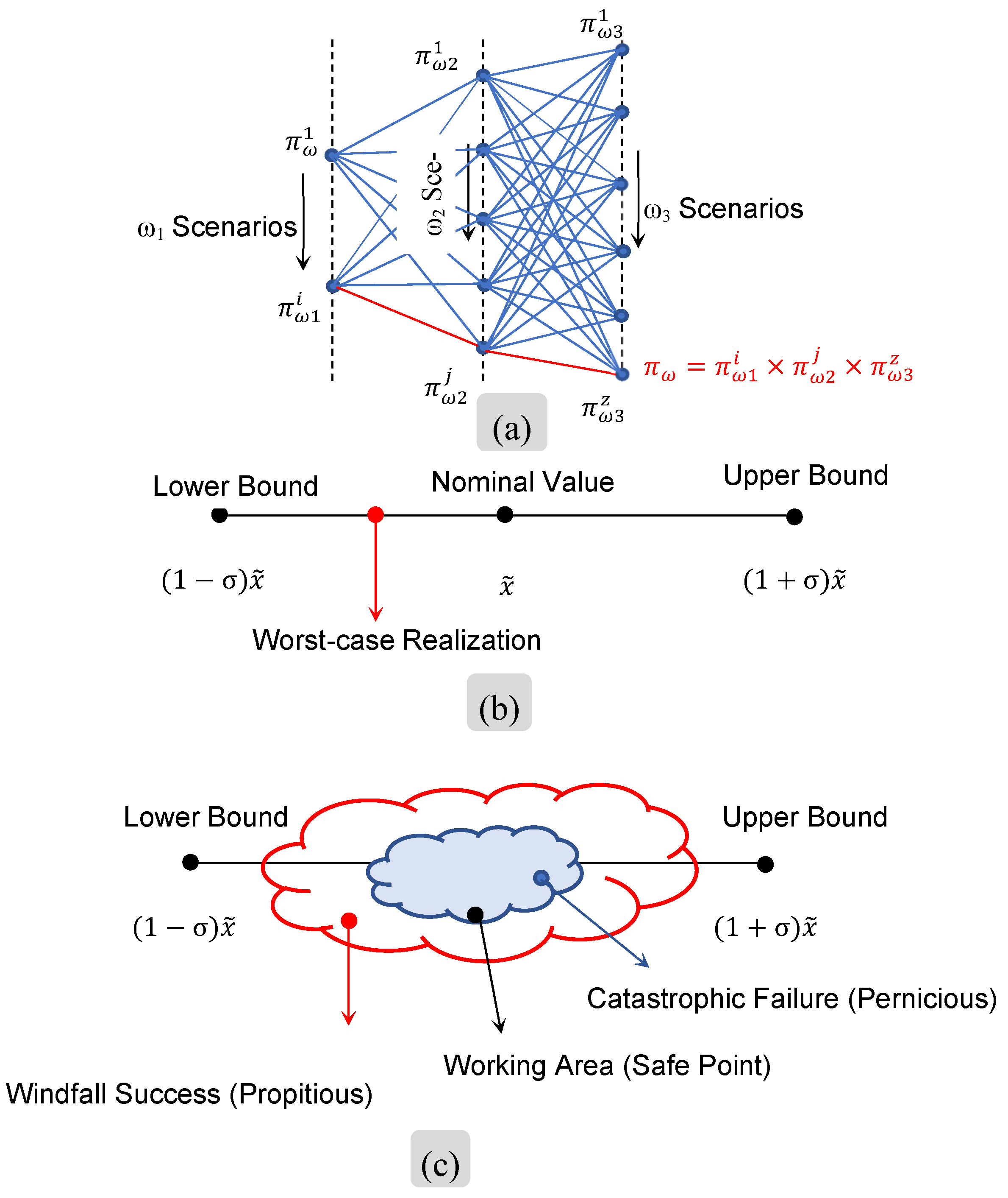 Energies 17 04670 g006