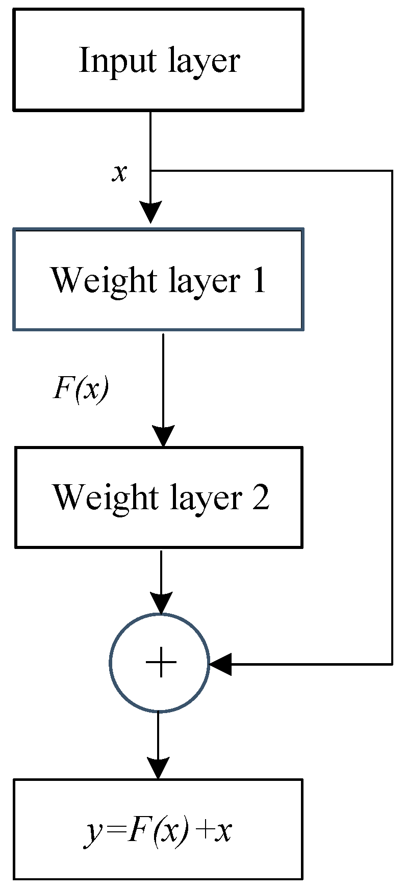 Energies 17 04675 g002