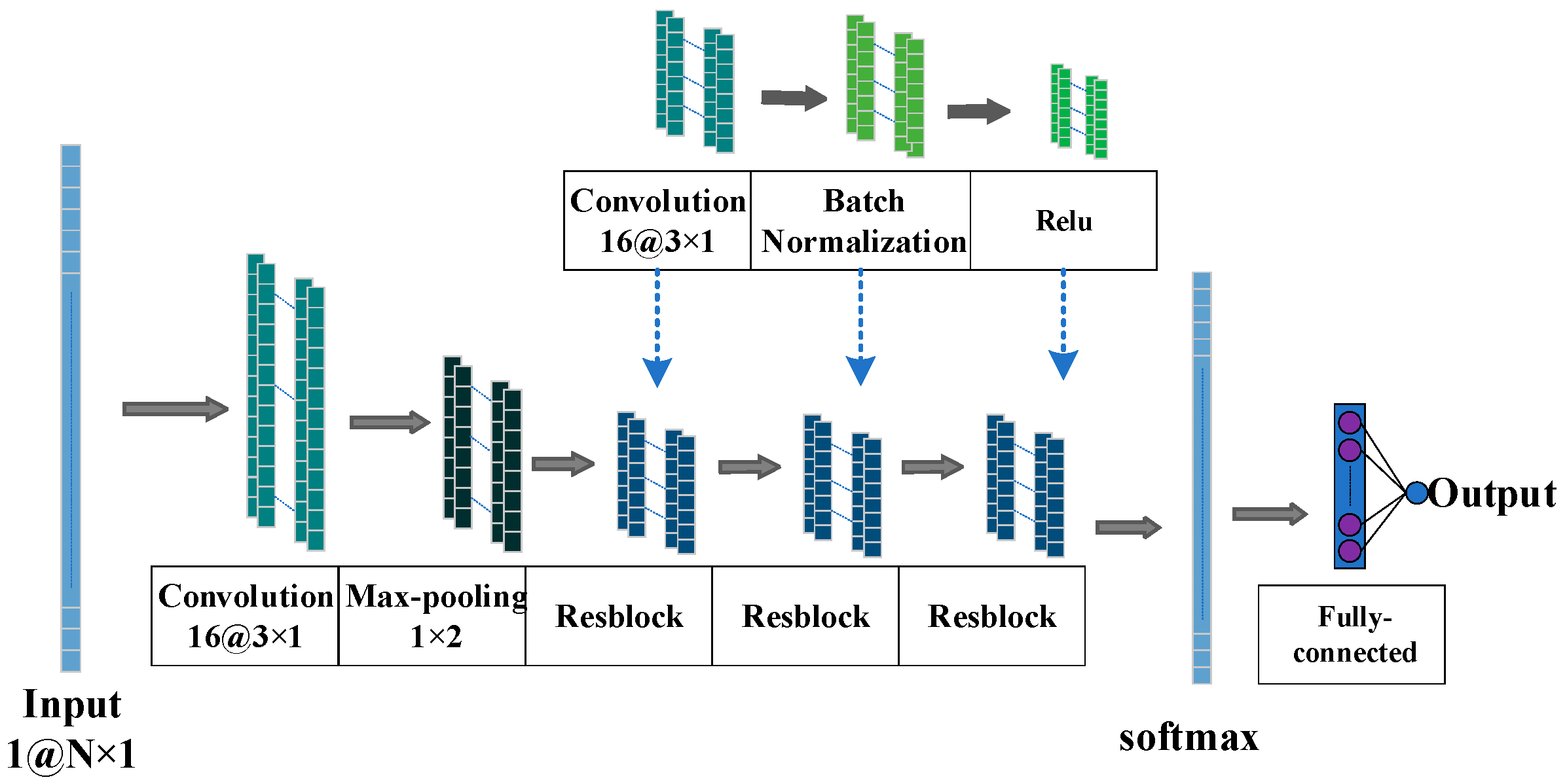 Energies 17 04675 g003