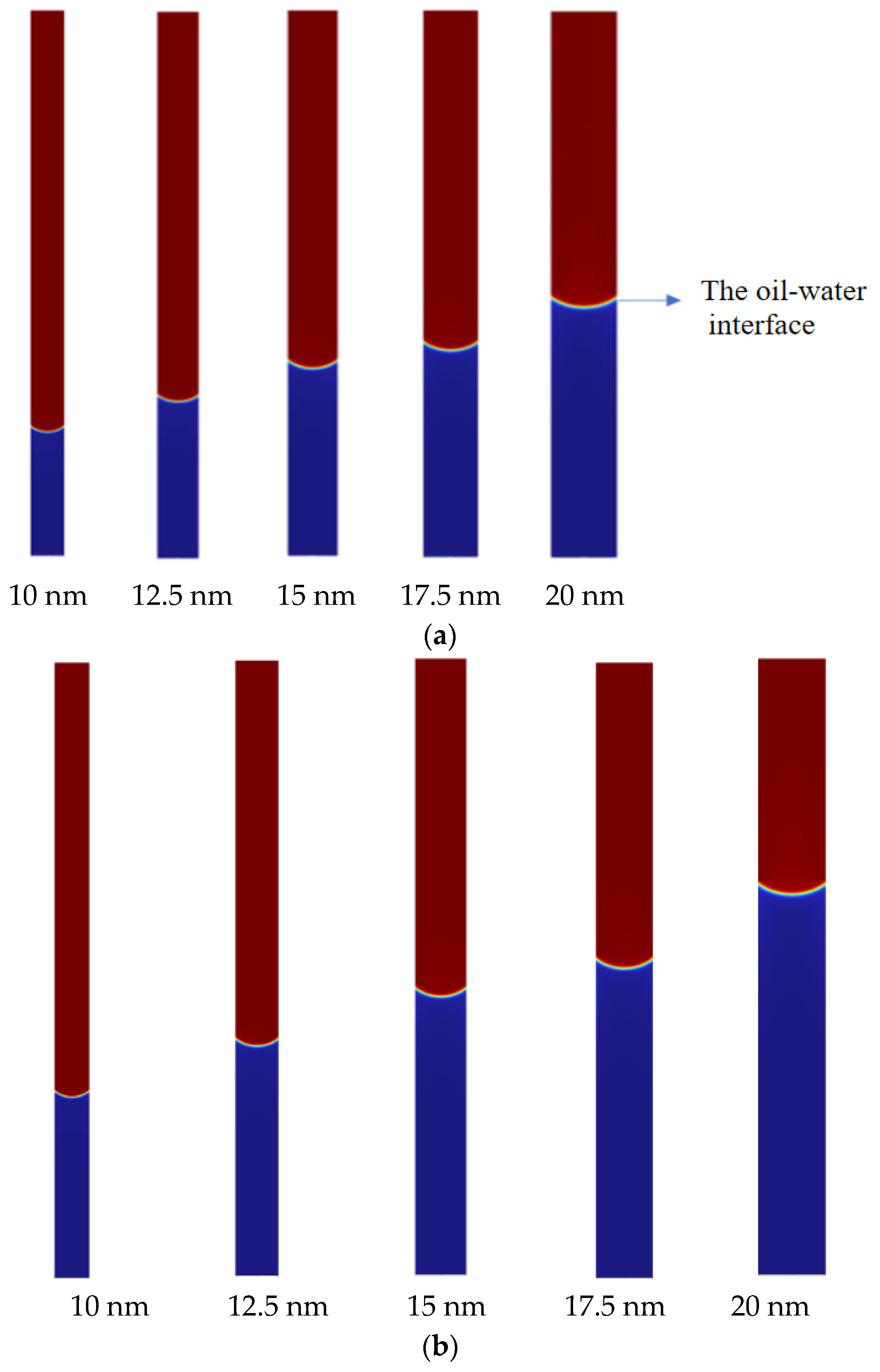 Energies 17 04677 g004