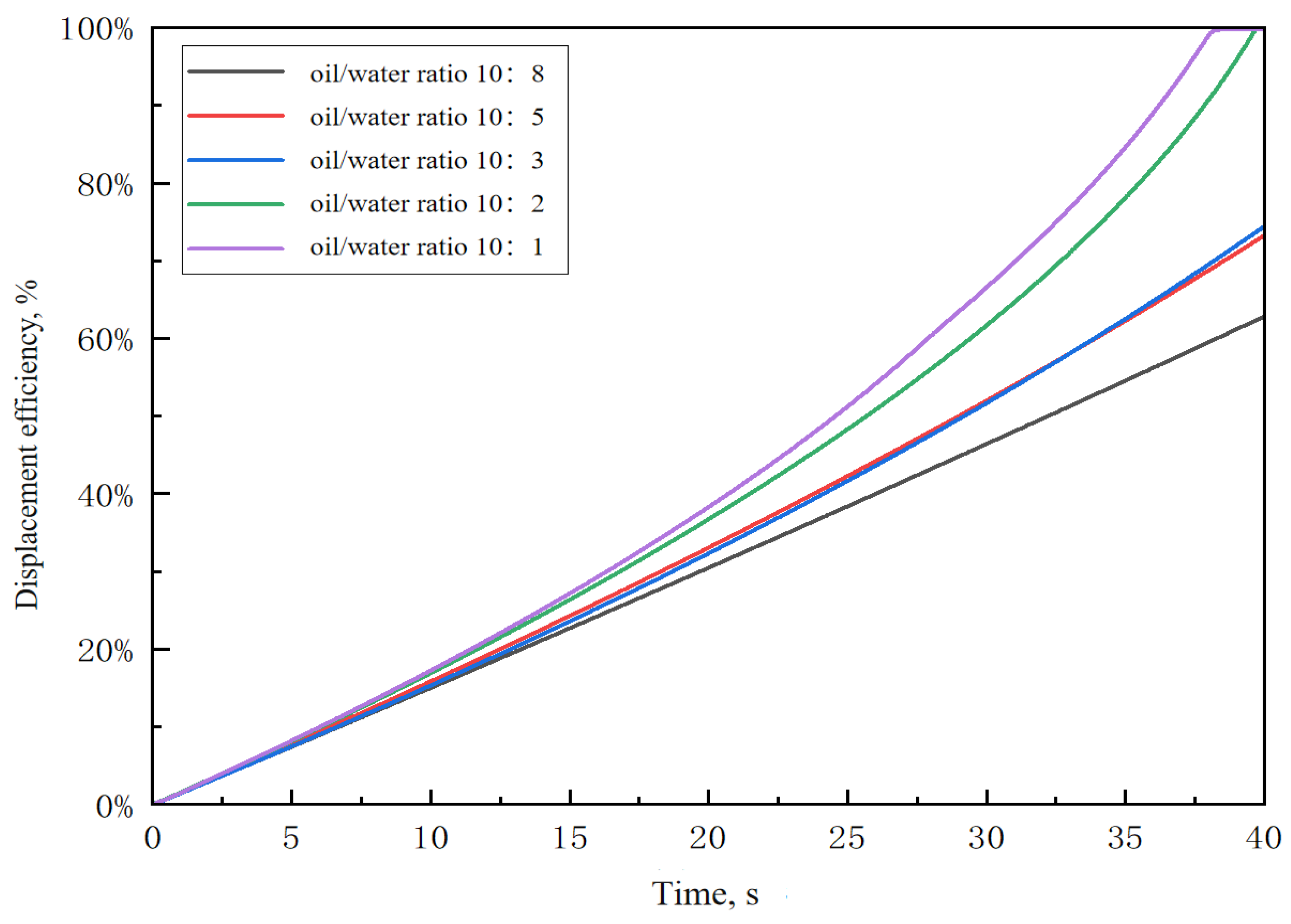 Energies 17 04677 g009