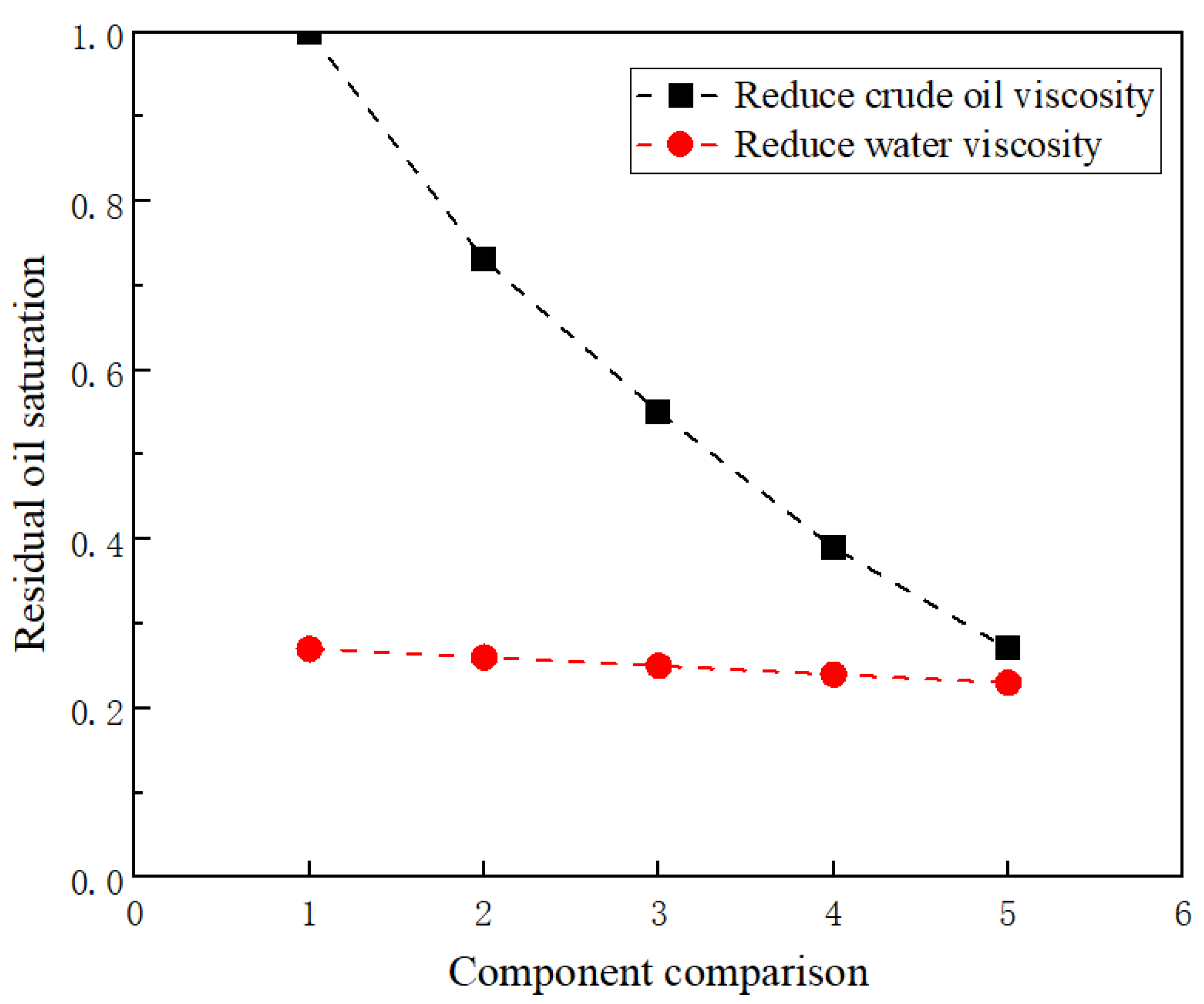 Energies 17 04677 g011