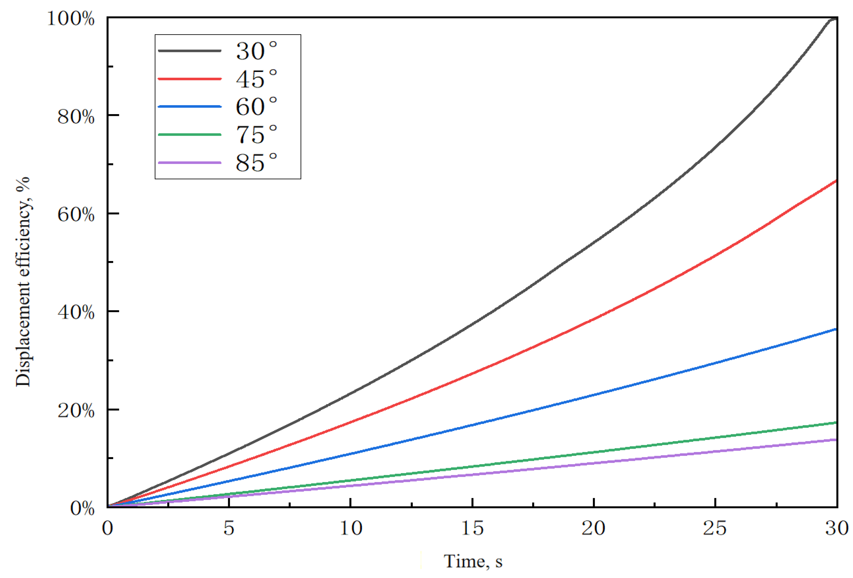 Energies 17 04677 g013