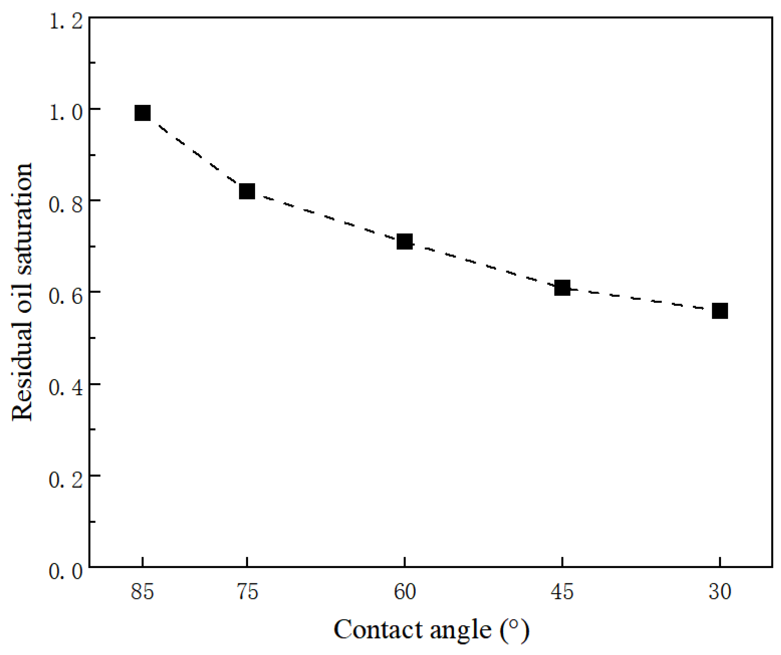 Energies 17 04677 g014