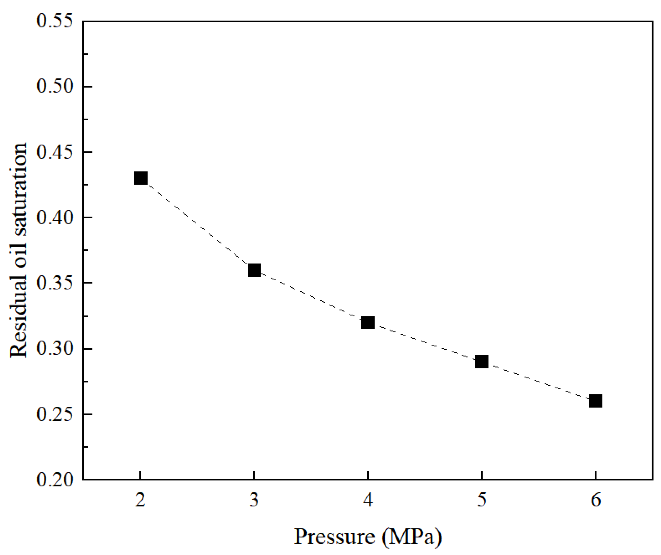 Energies 17 04677 g023