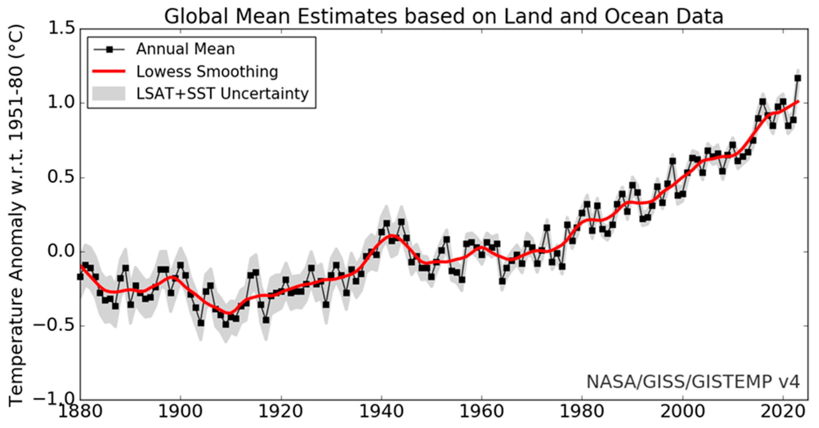 Energies 17 04680 g001