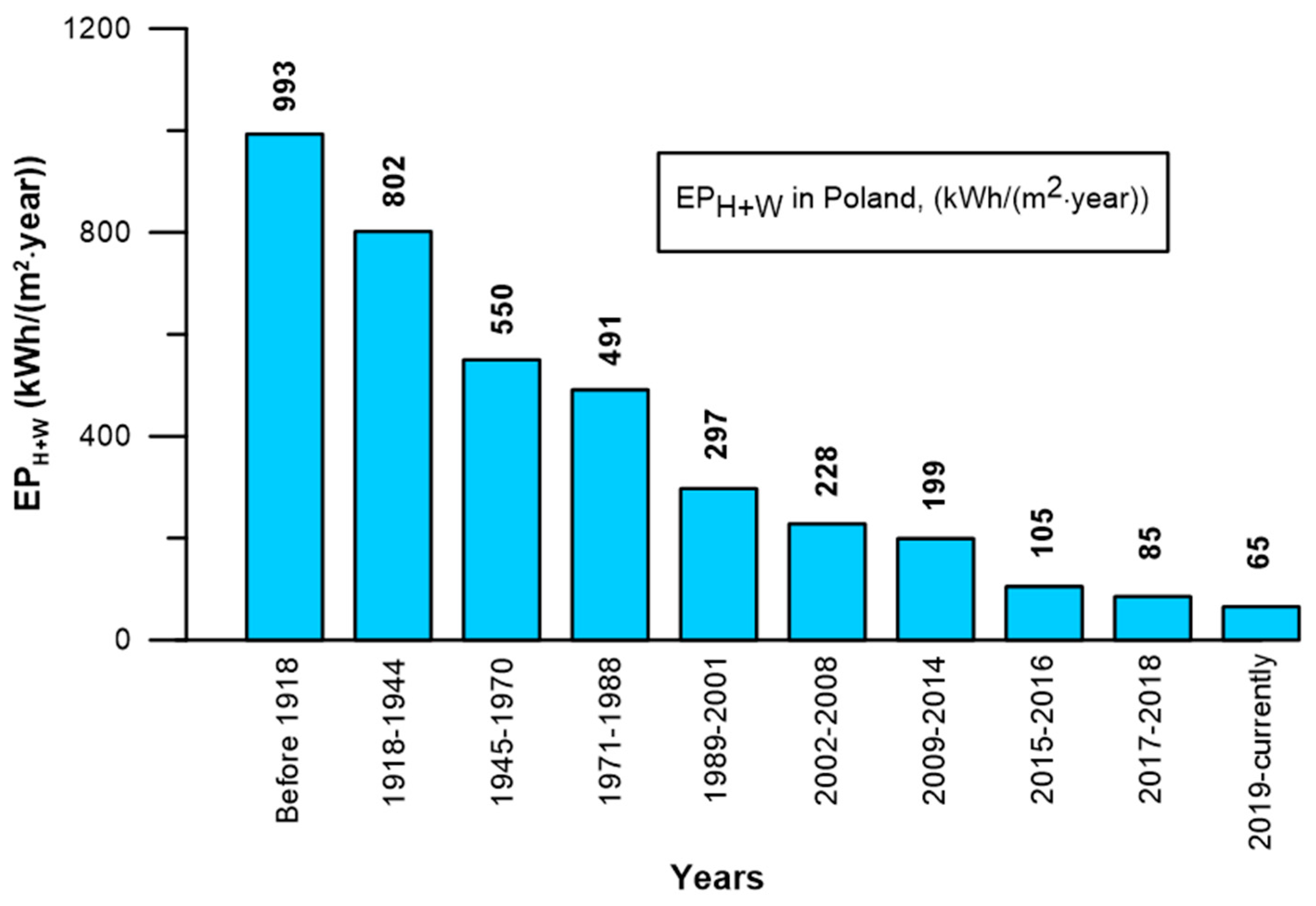 Energies 17 04680 g016