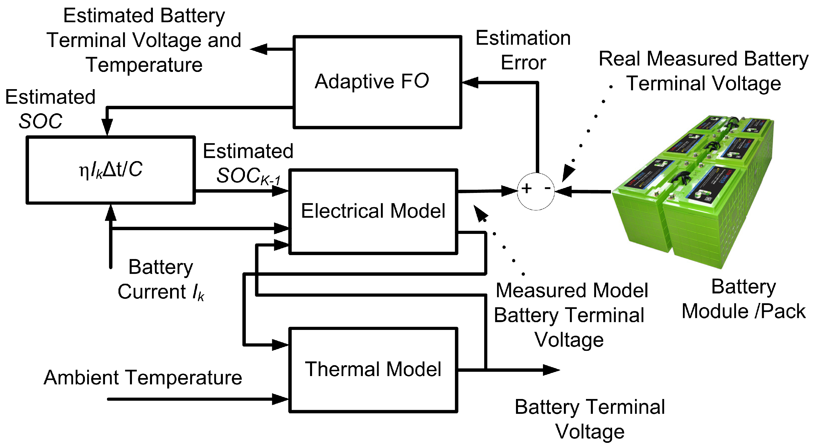 Energies 17 04686 g007