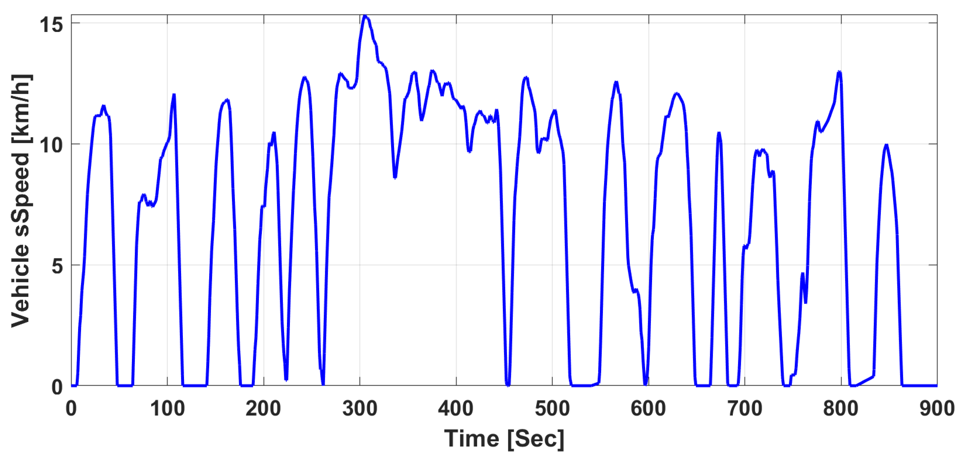 Energies 17 04686 g012