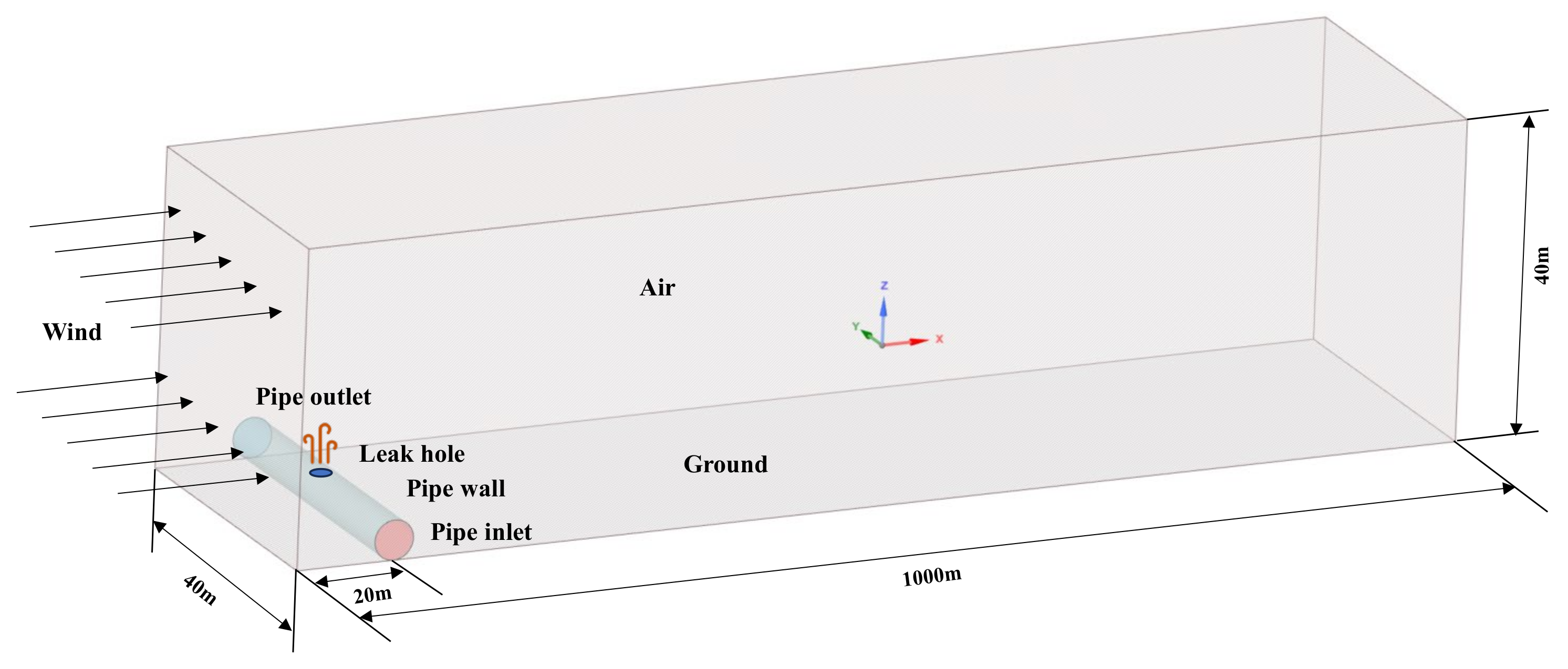 Energies 17 04694 g001