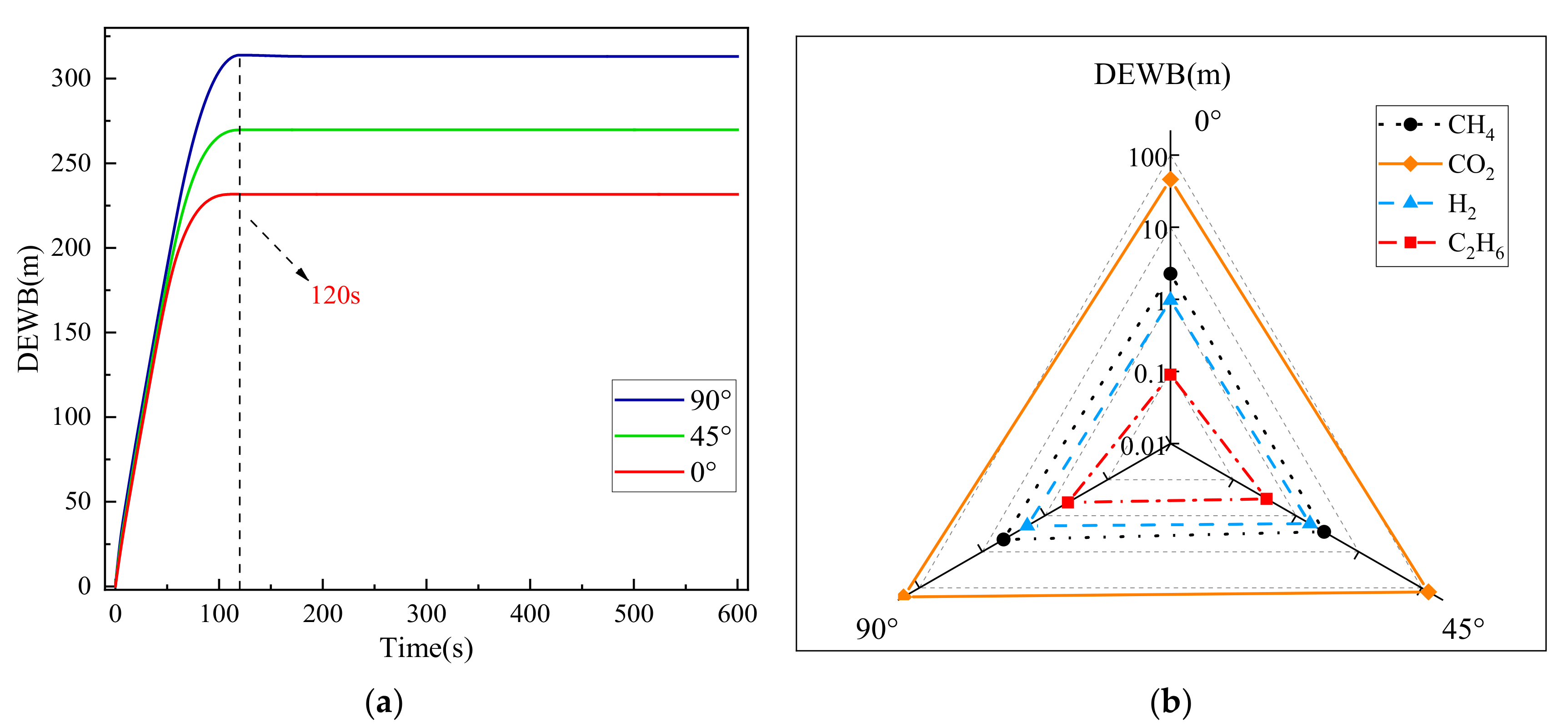Energies 17 04694 g009