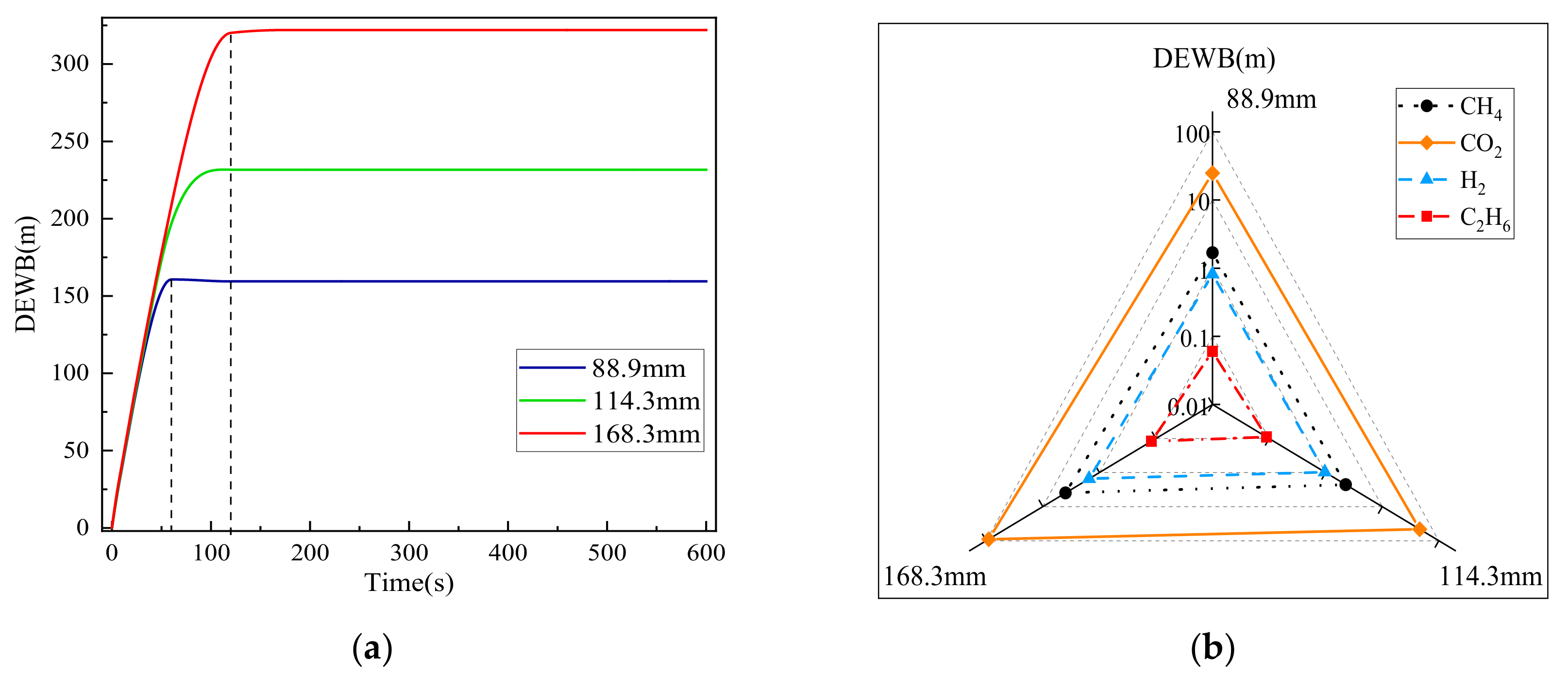 Energies 17 04694 g013