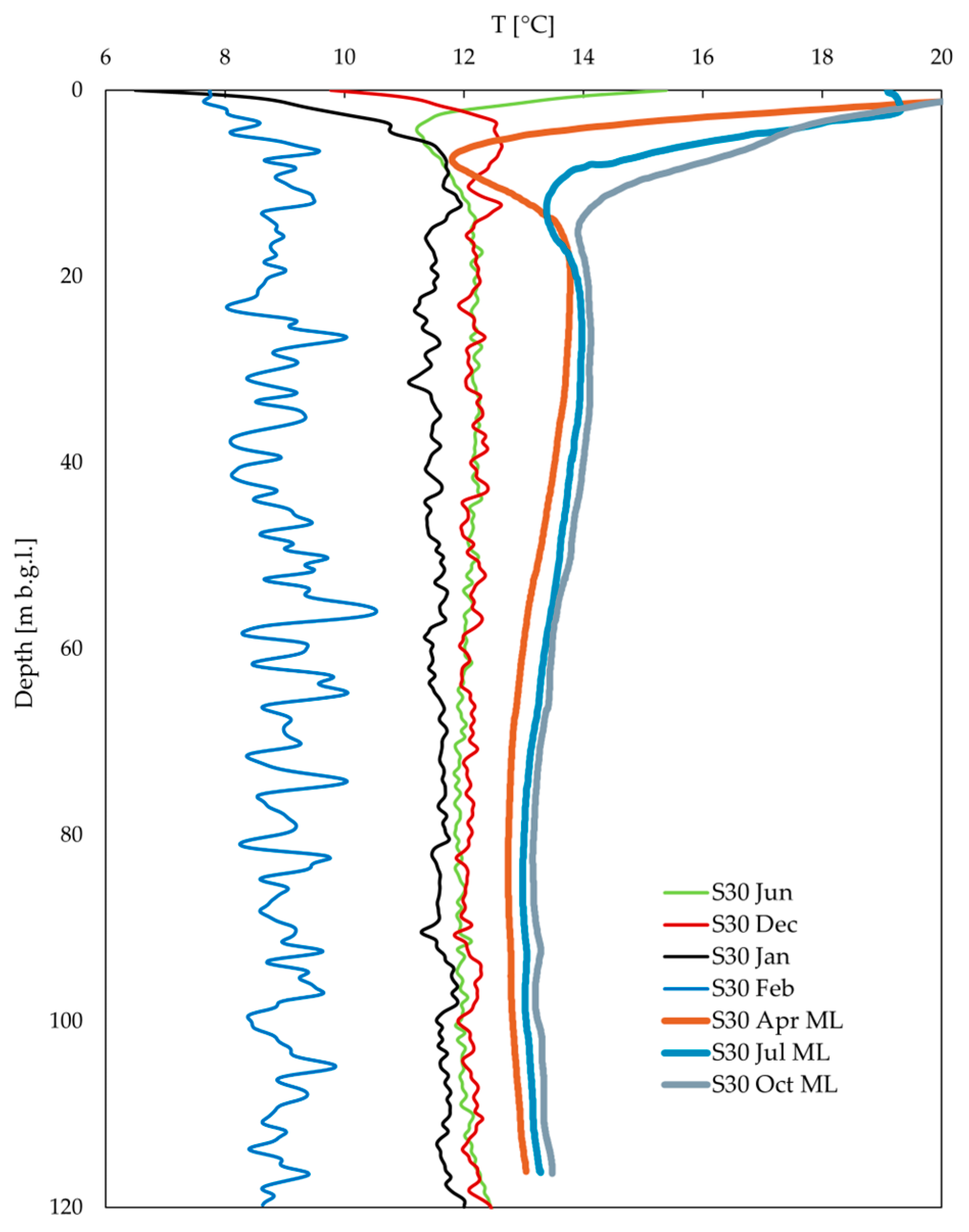 Energies 17 04697 g005